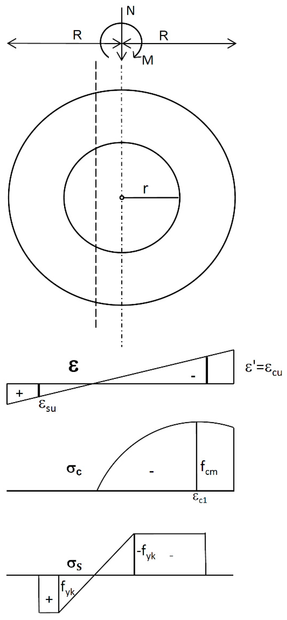 Materials 15 01957 g001