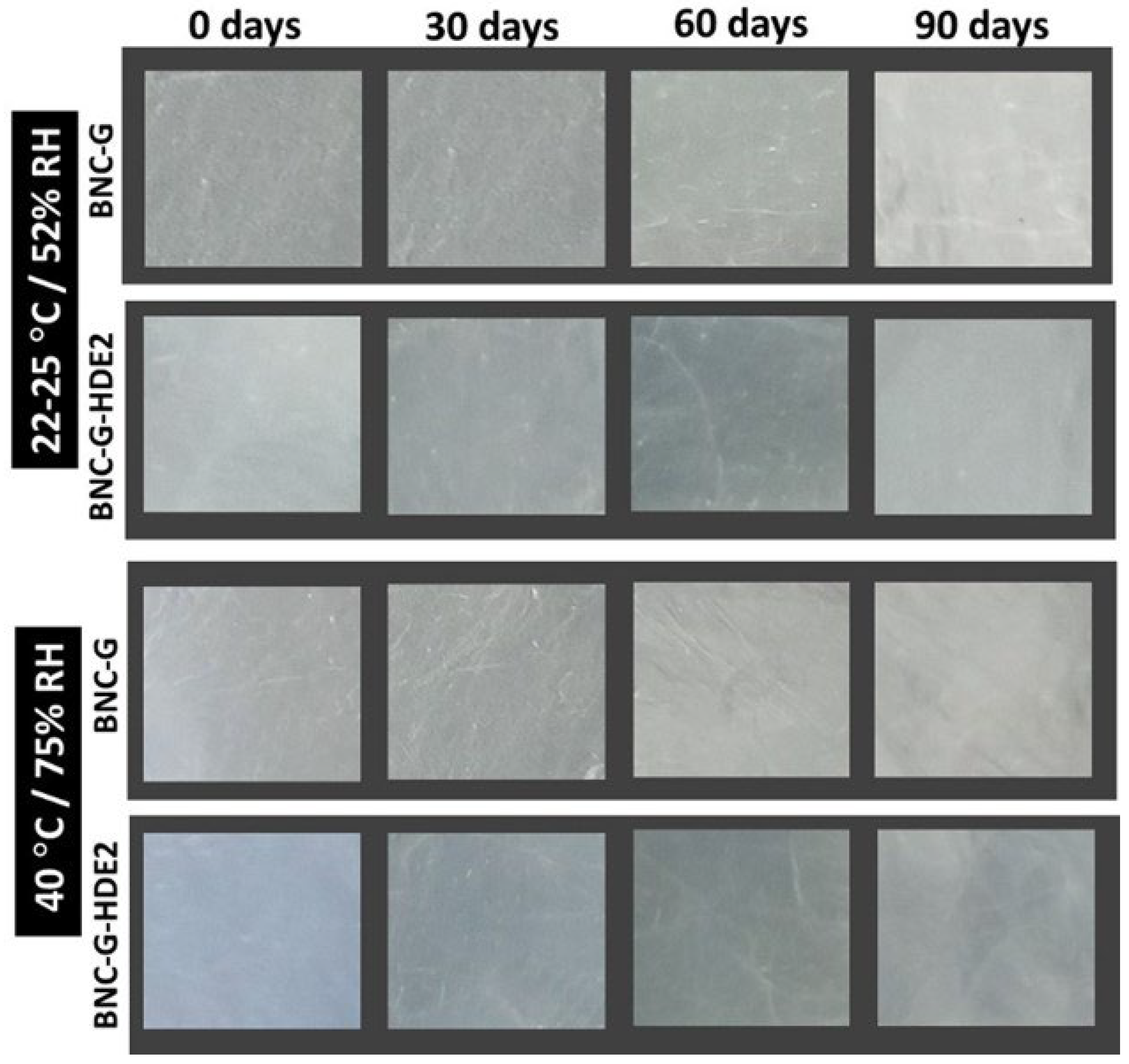 Materials 15 01982 g007