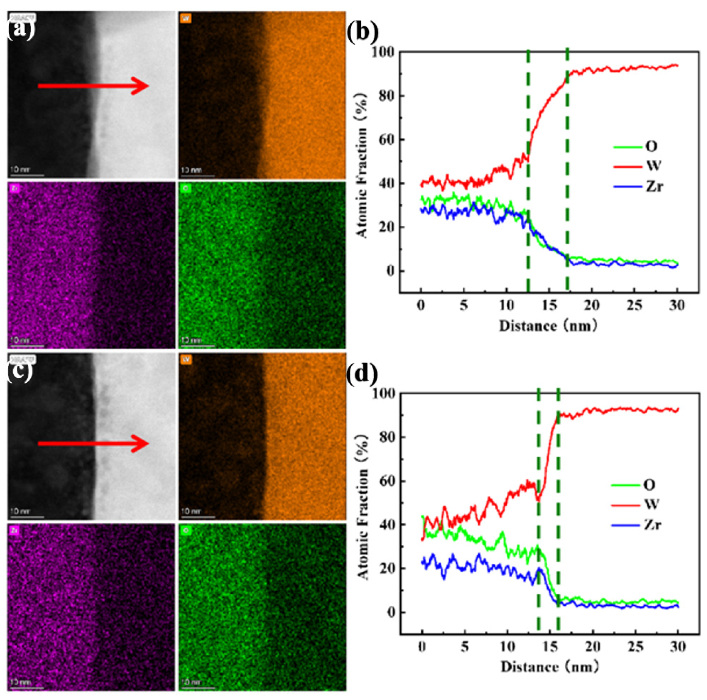 Materials 15 01985 g004