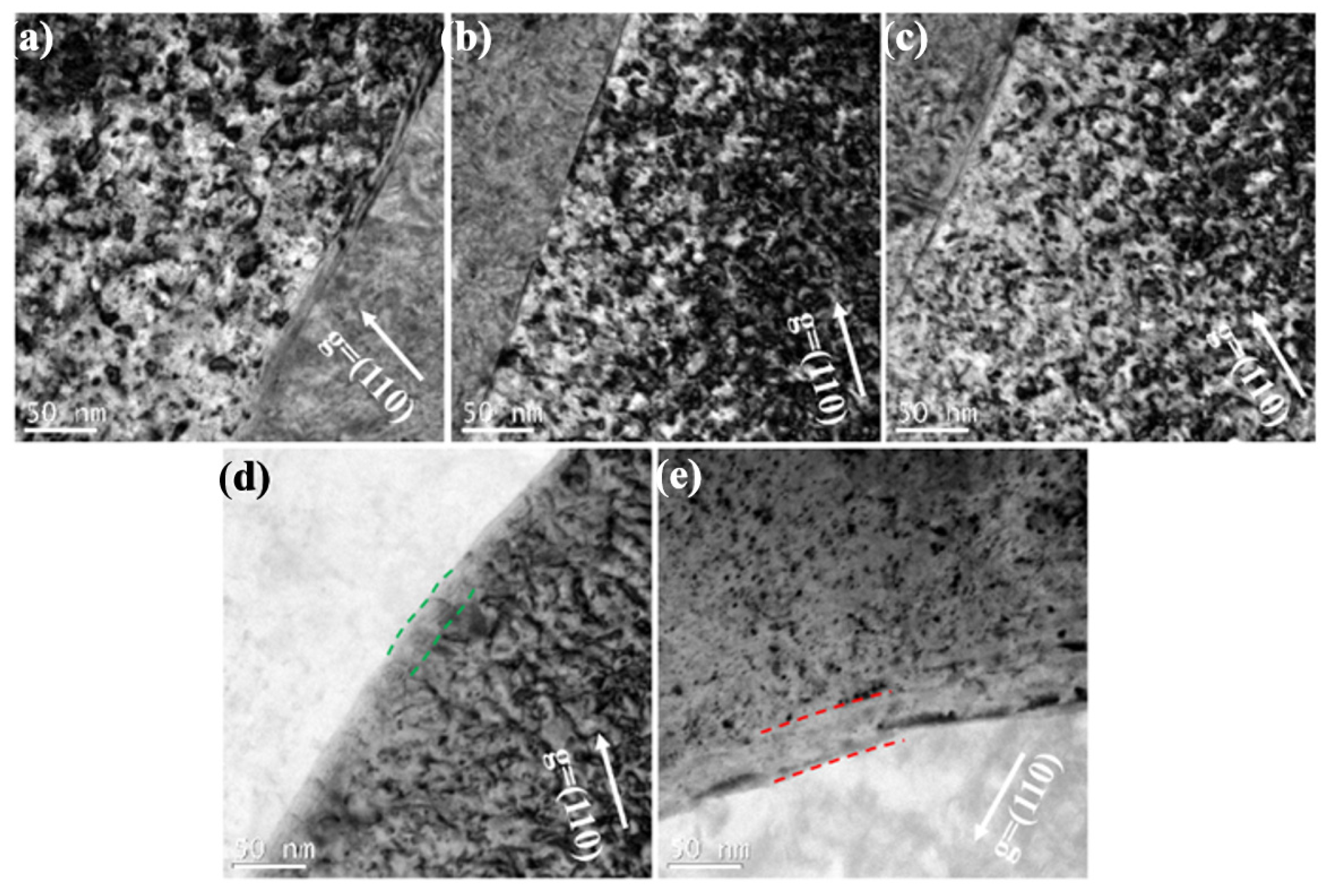 Materials 15 01985 g008