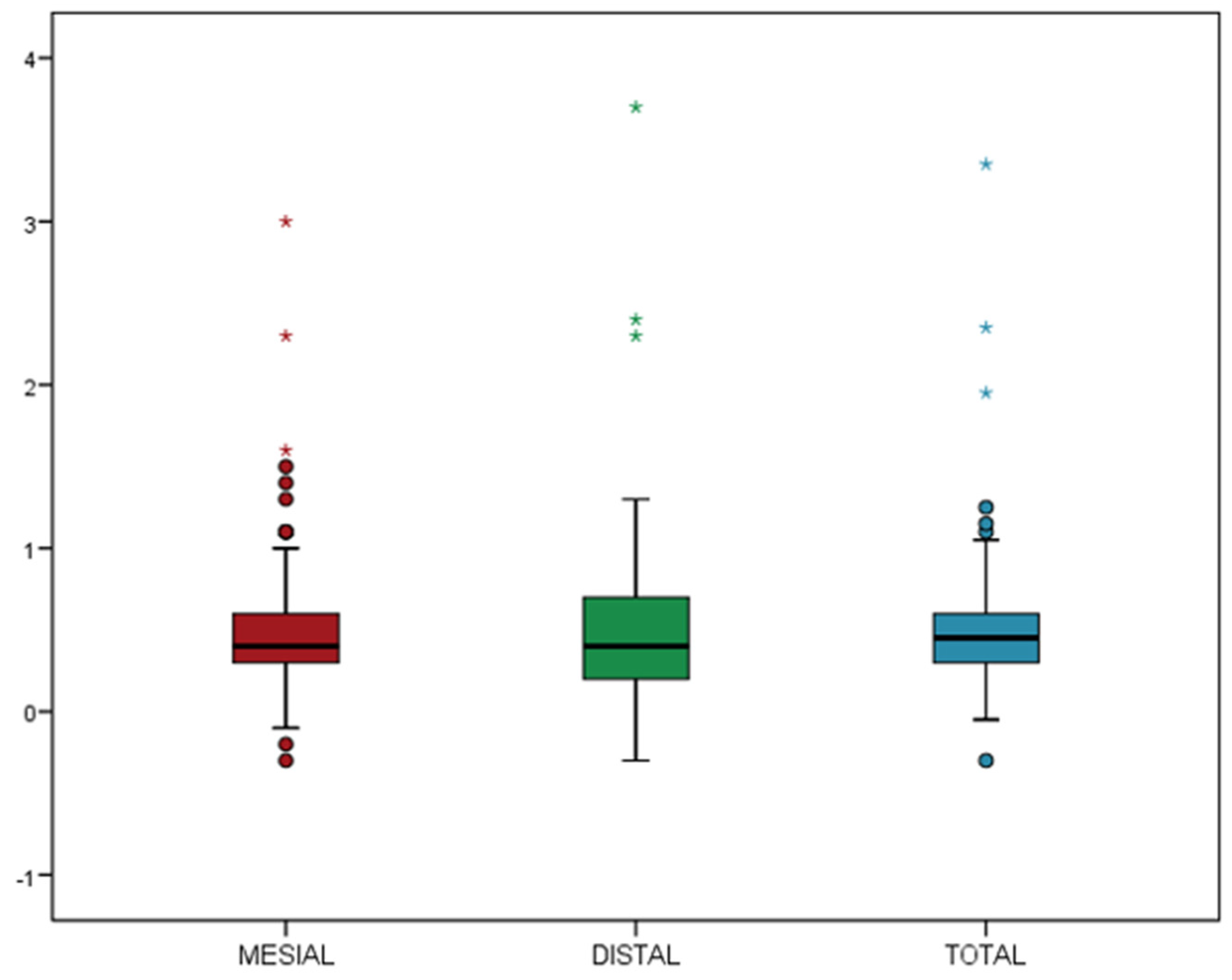 Materials 15 01987 g002