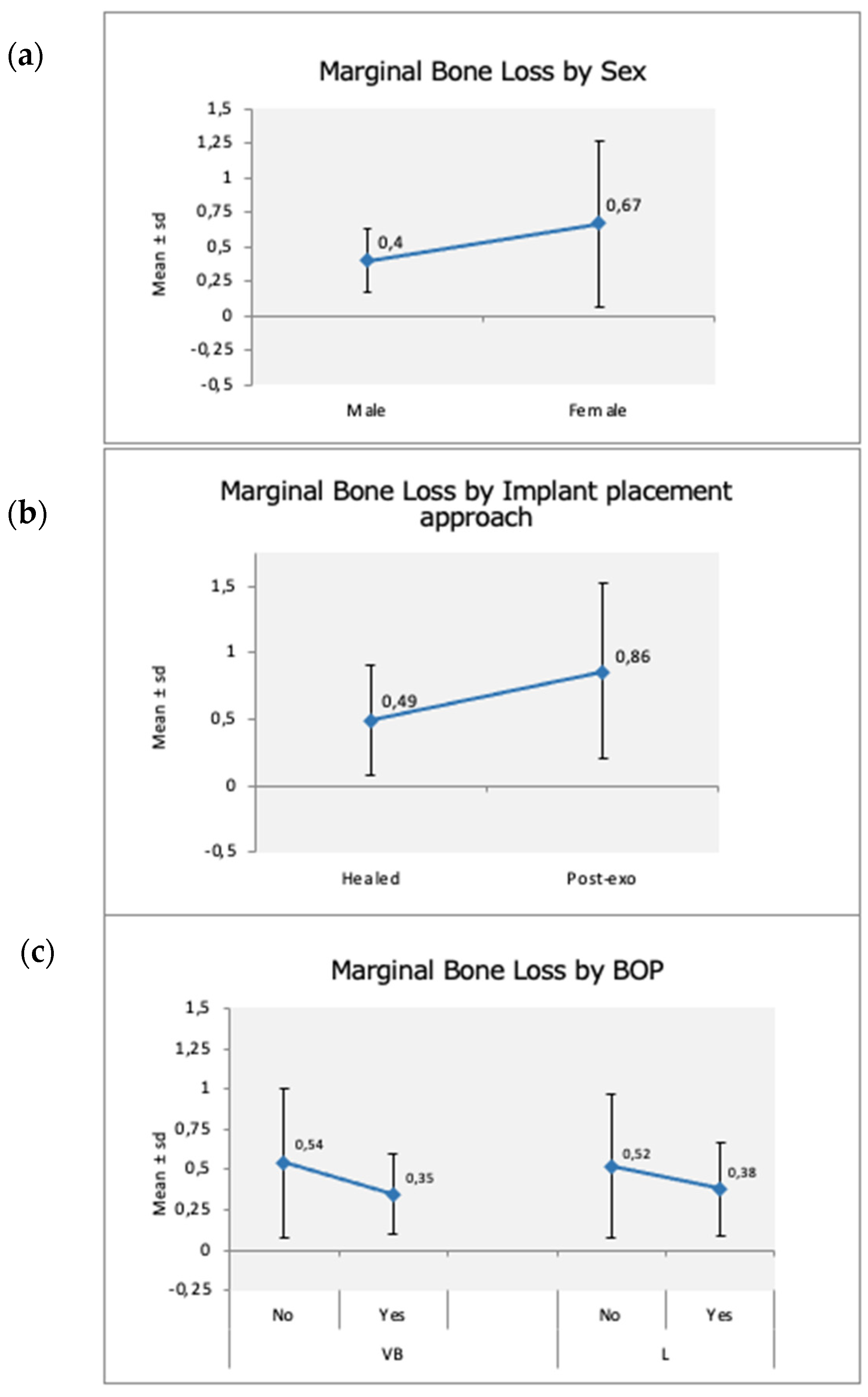 Materials 15 01987 g003