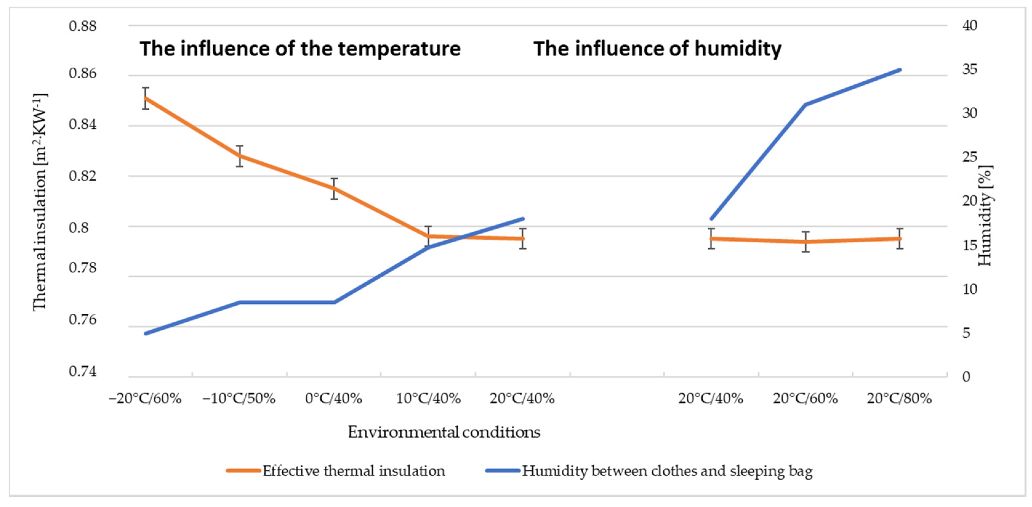 Materials 15 01992 g009