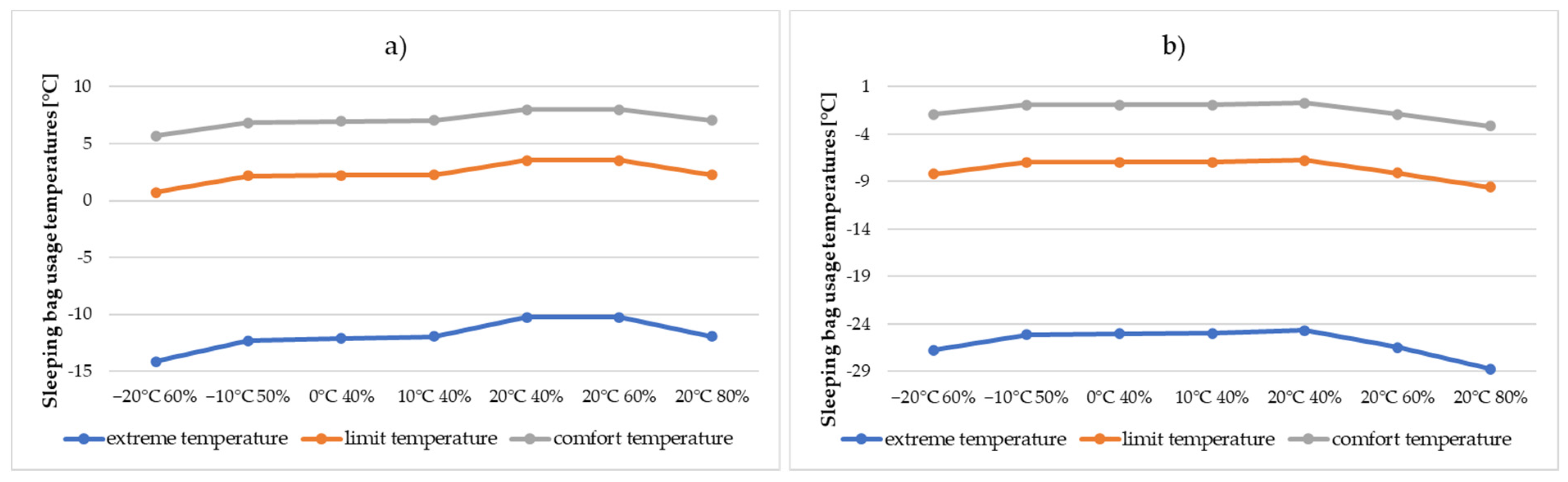 Materials 15 01992 g012
