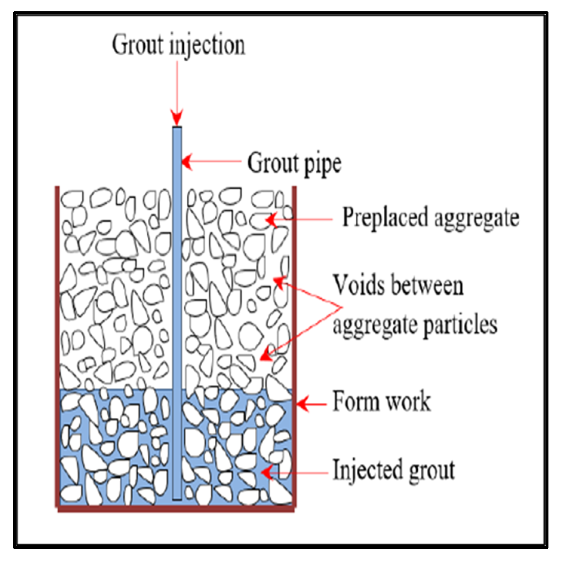 Materials 15 01997 g004