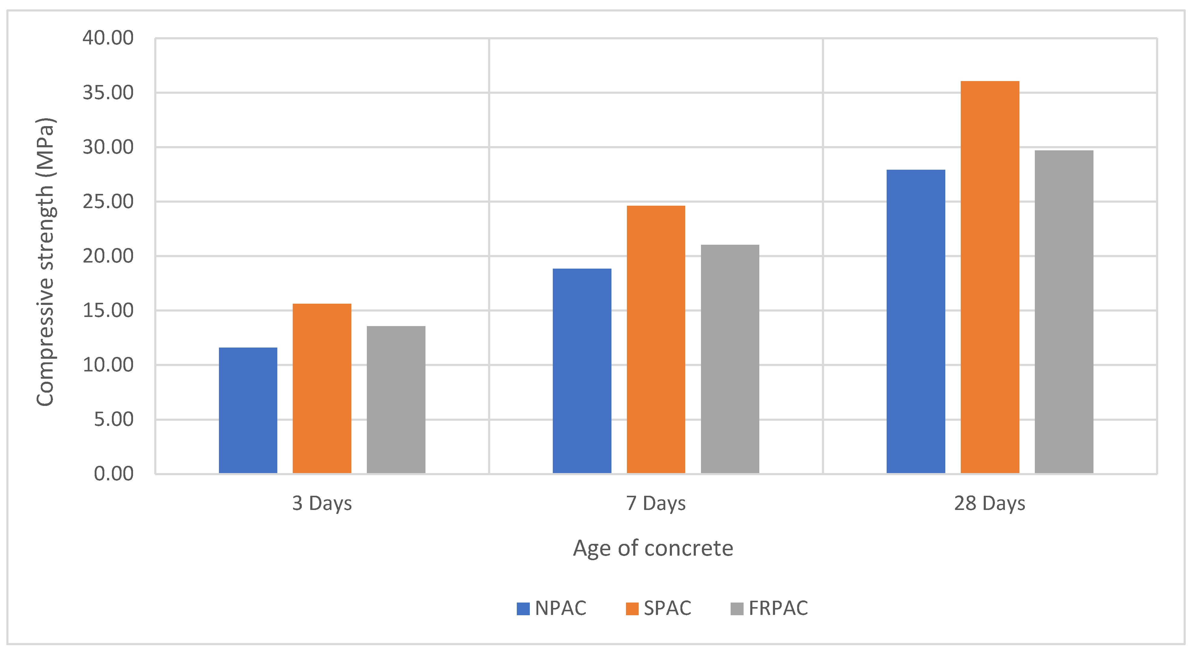 Materials 15 01997 g006