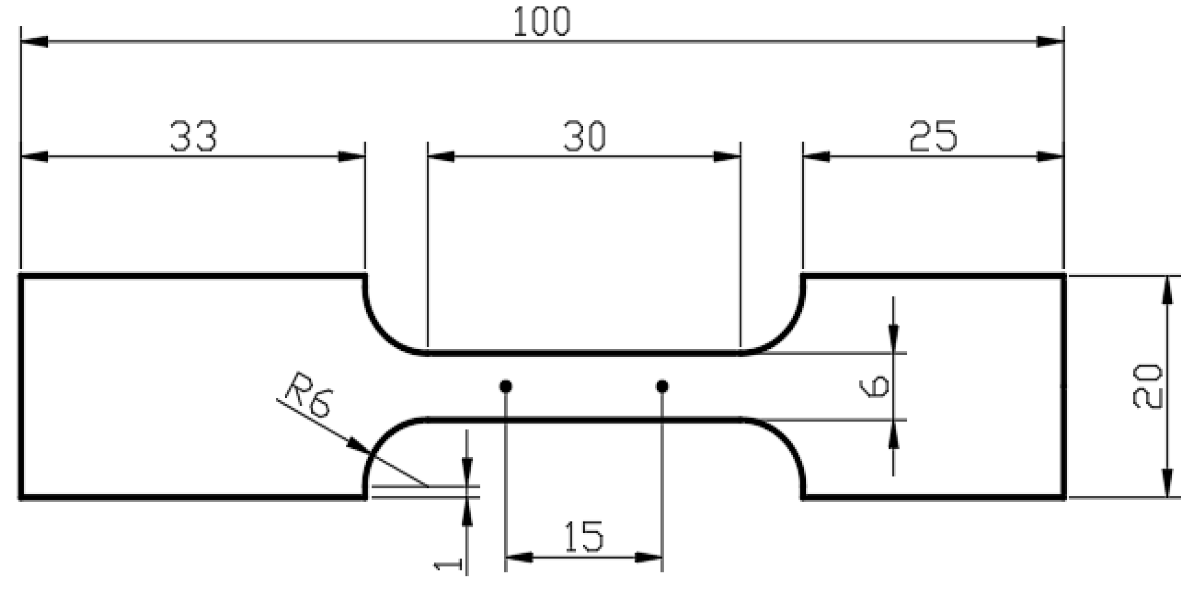 Materials 15 02000 g002