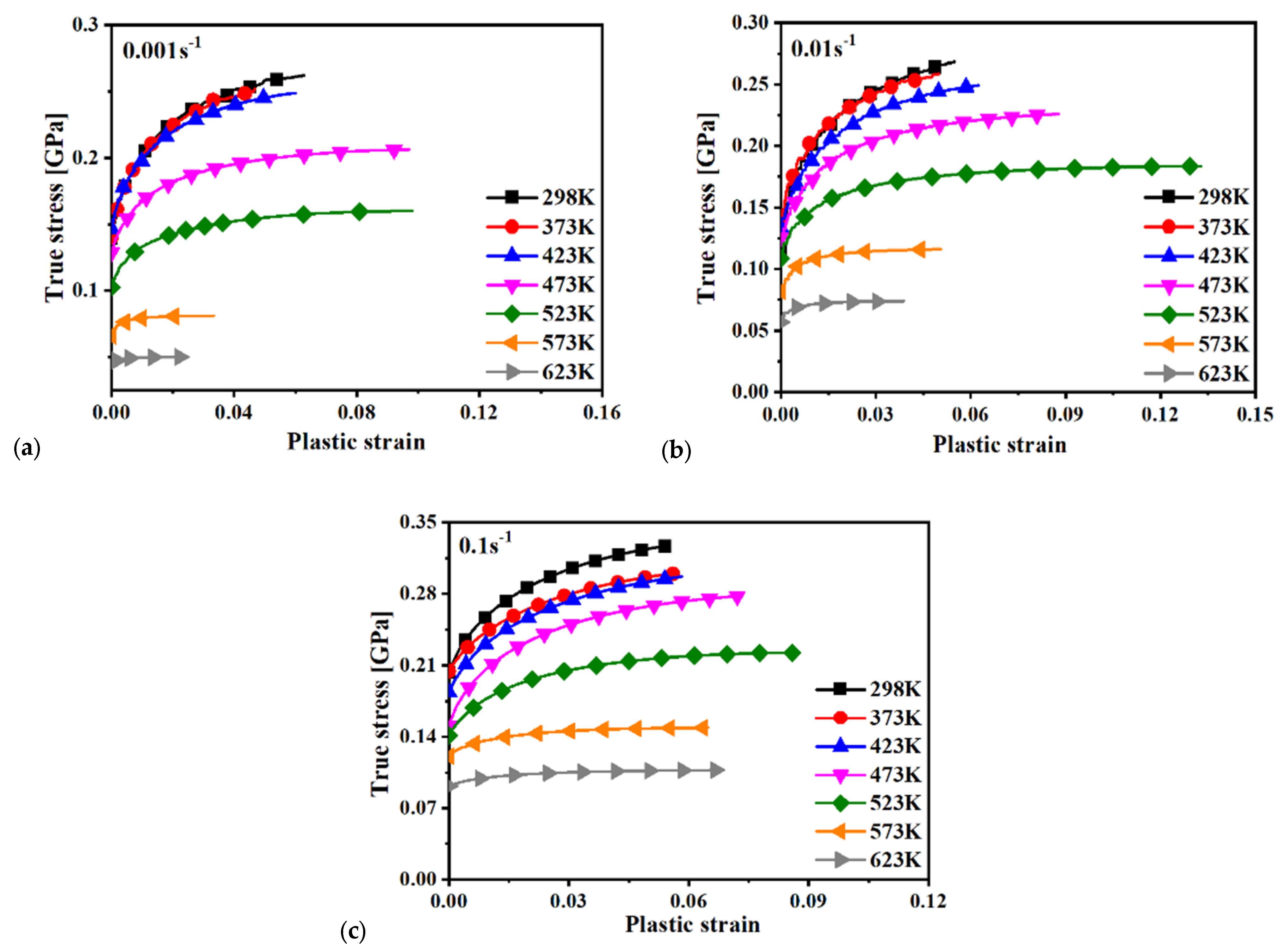 Materials 15 02000 g004