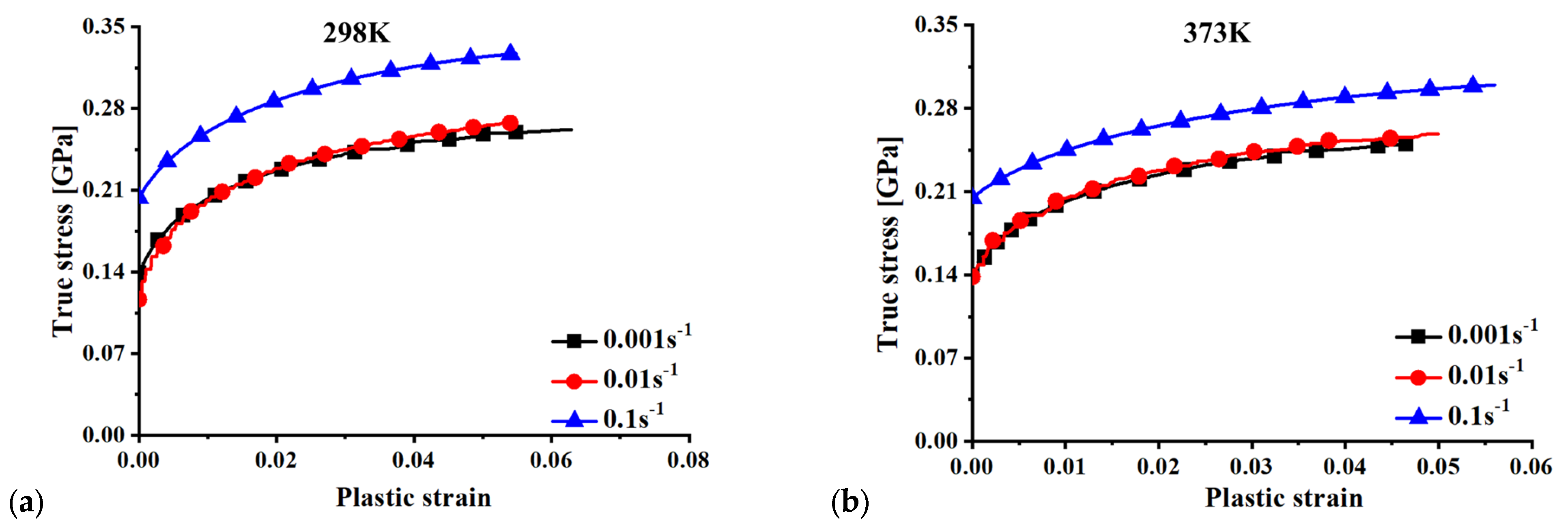 Materials 15 02000 g005a