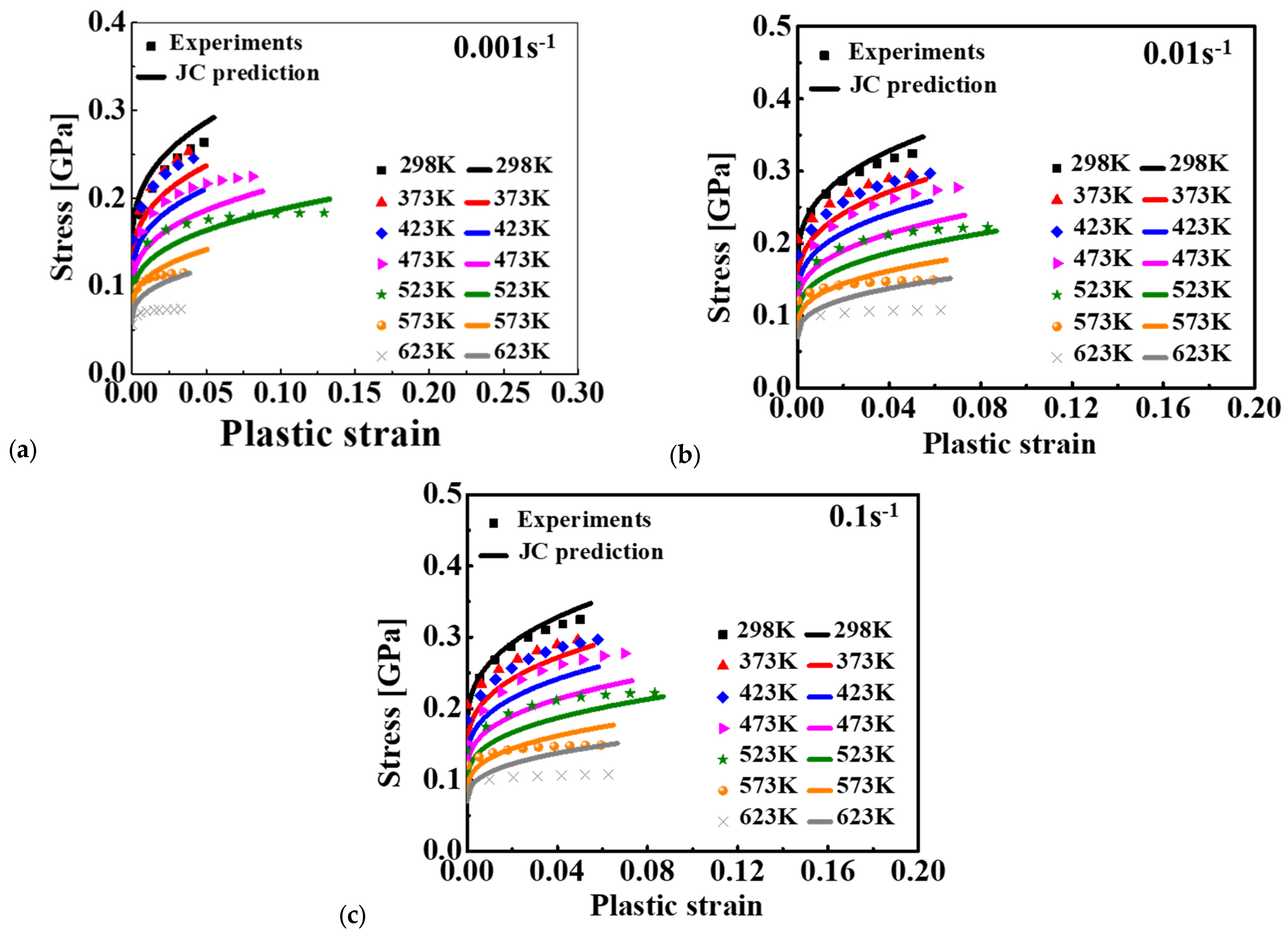 Materials 15 02000 g007