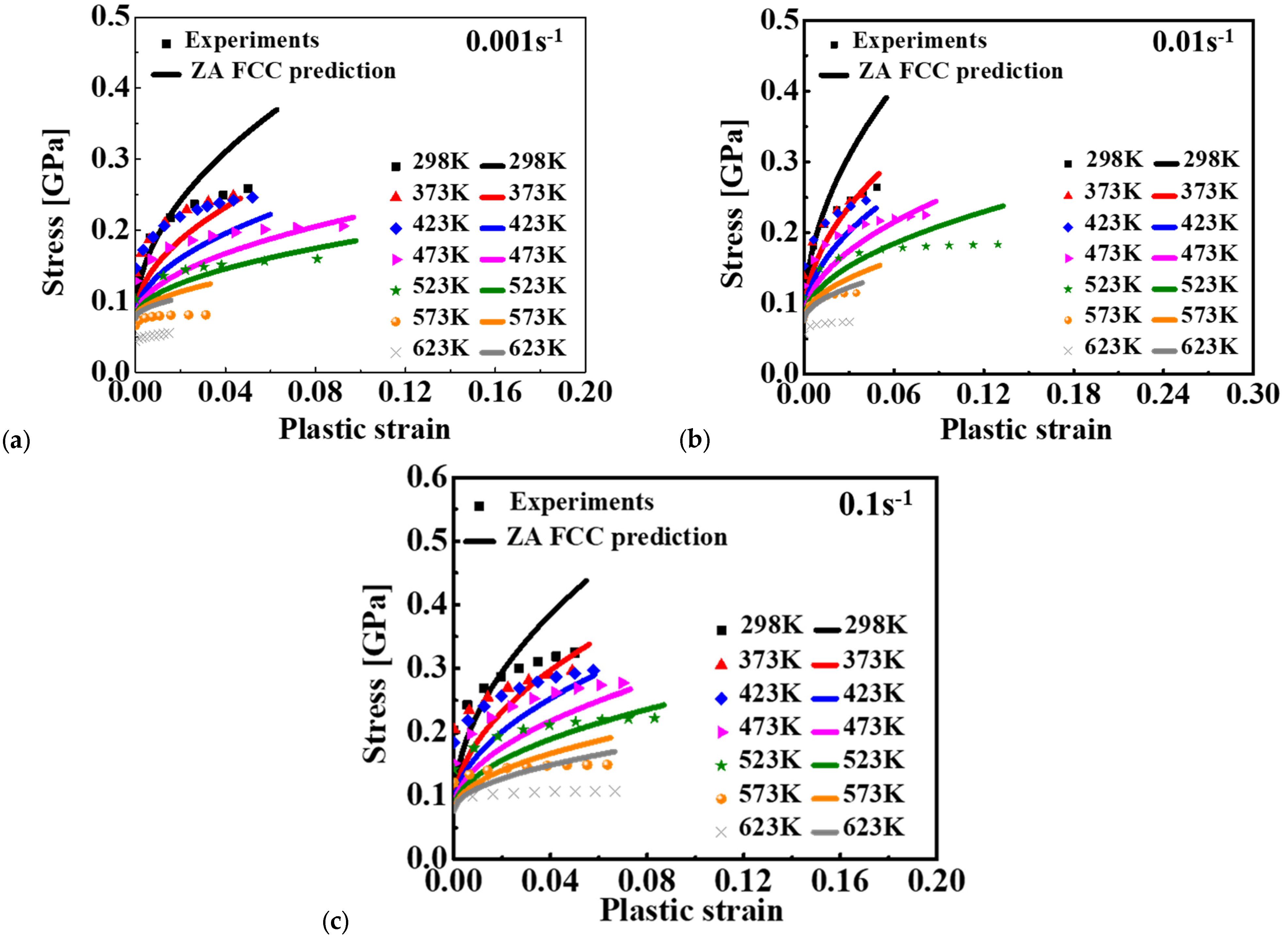 Materials 15 02000 g008