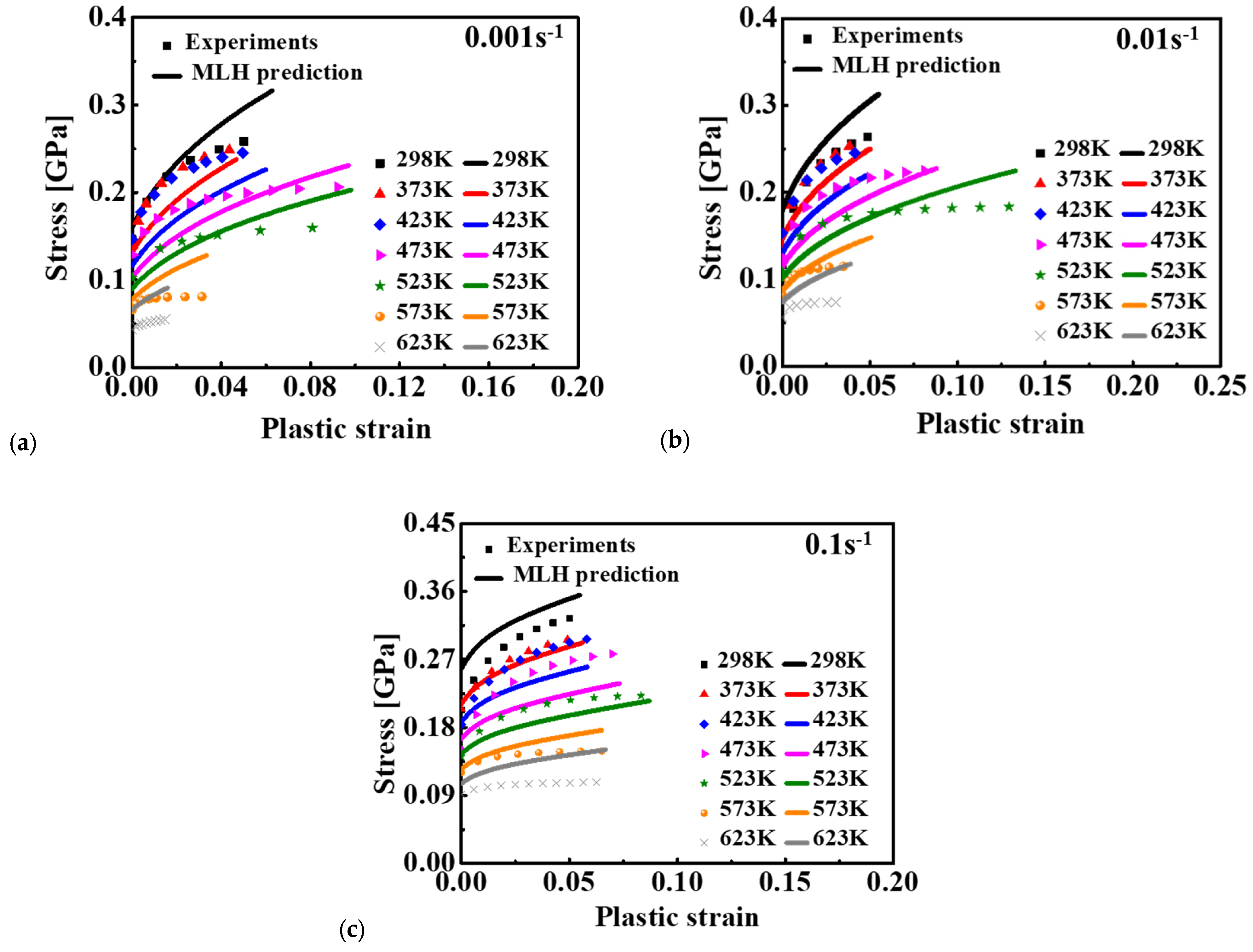 Materials 15 02000 g010