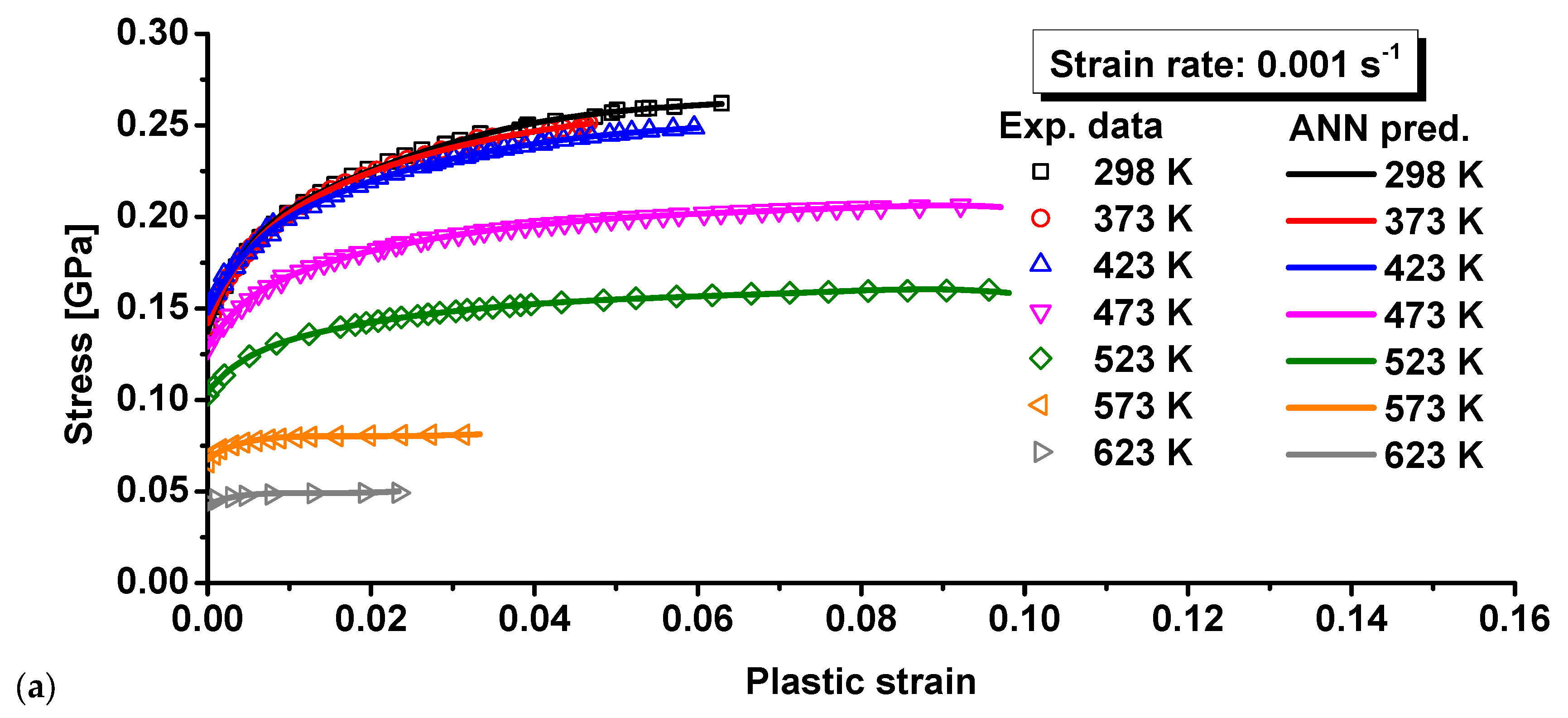 Materials 15 02000 g012a