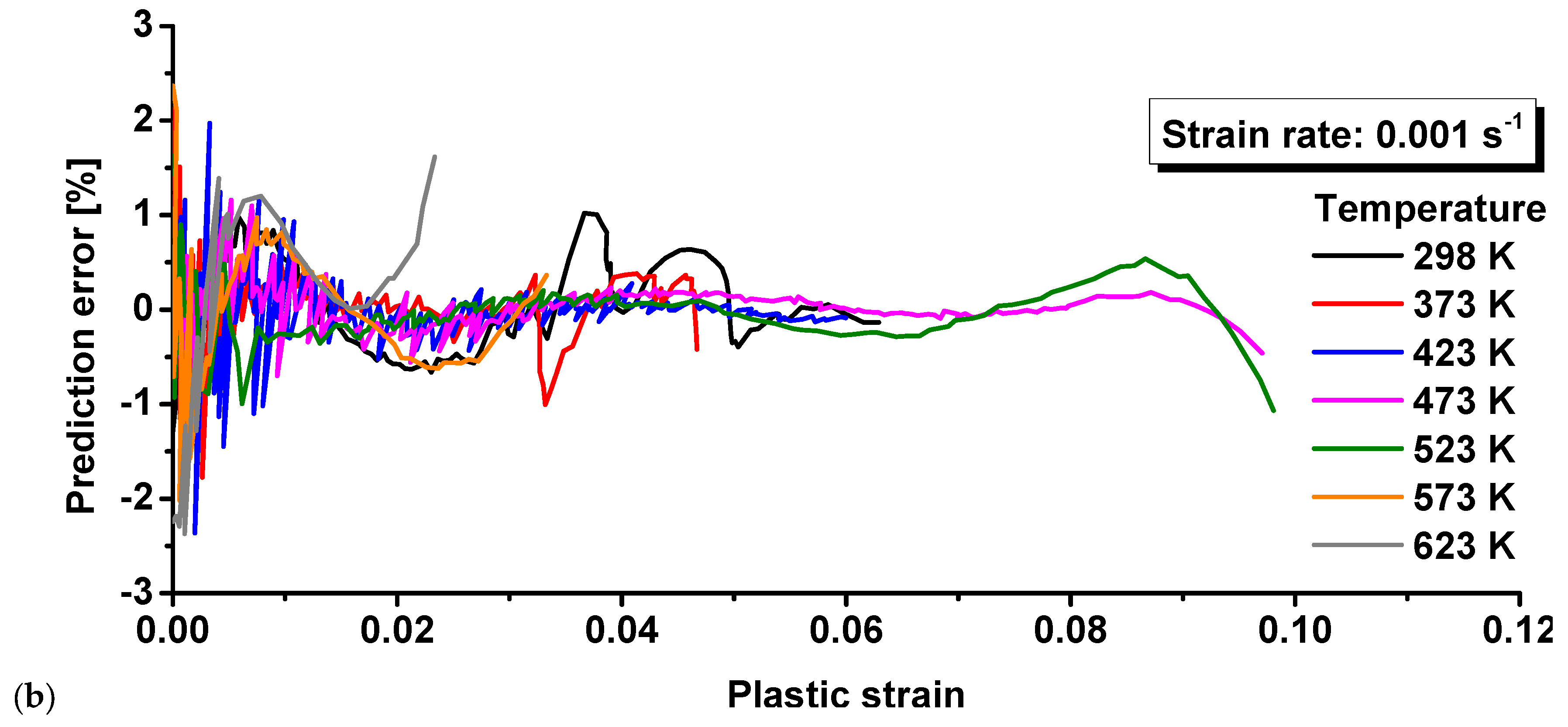 Materials 15 02000 g012b