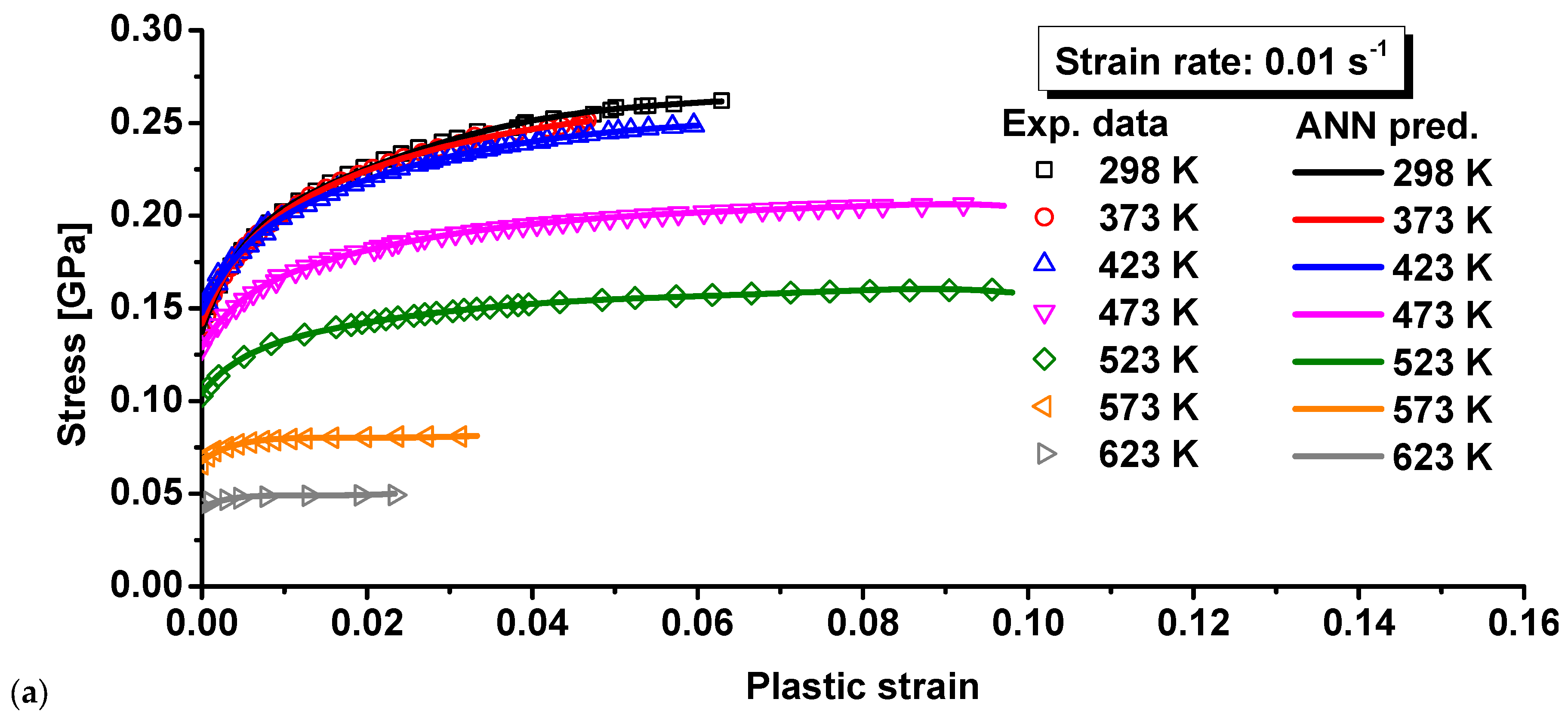 Materials 15 02000 g013a