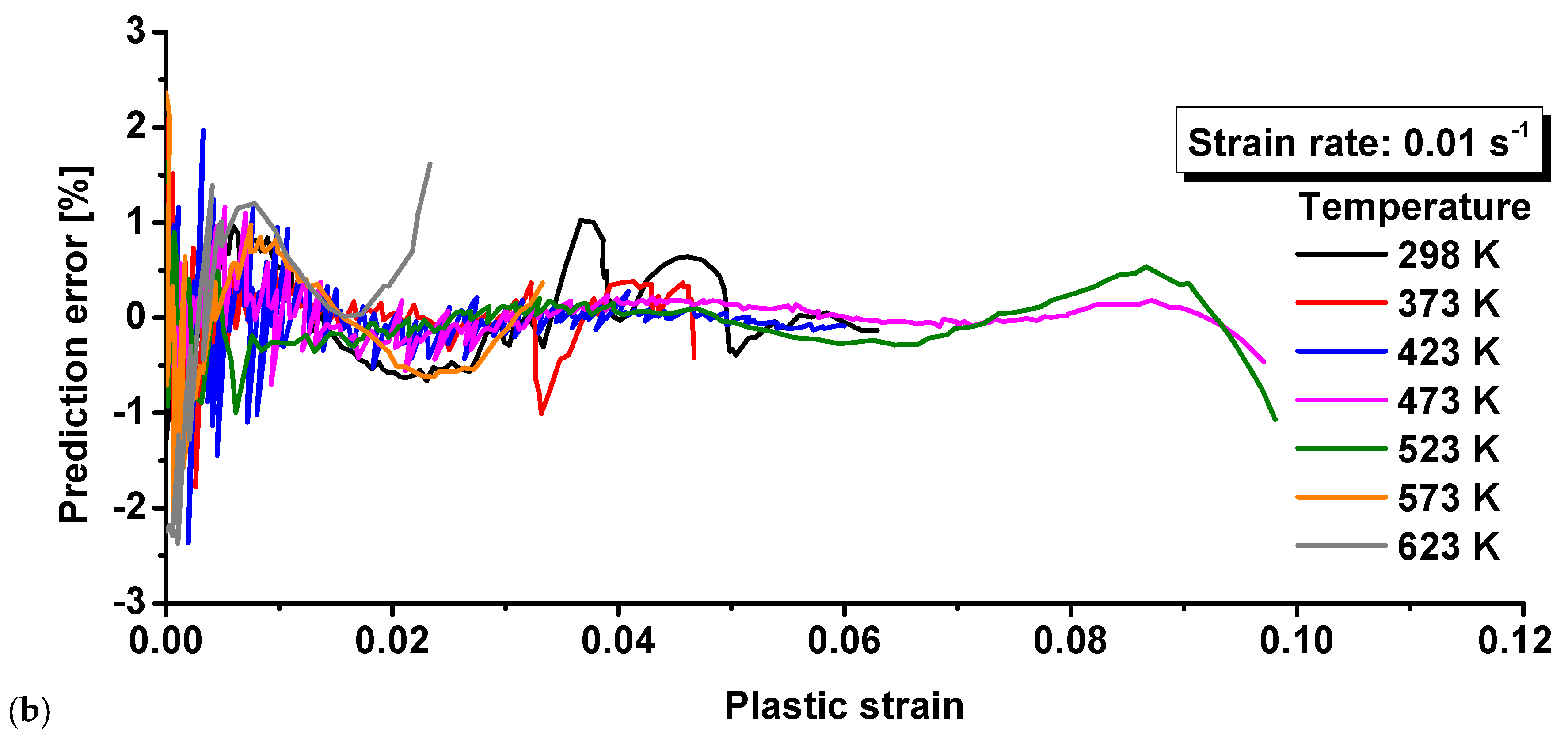 Materials 15 02000 g013b
