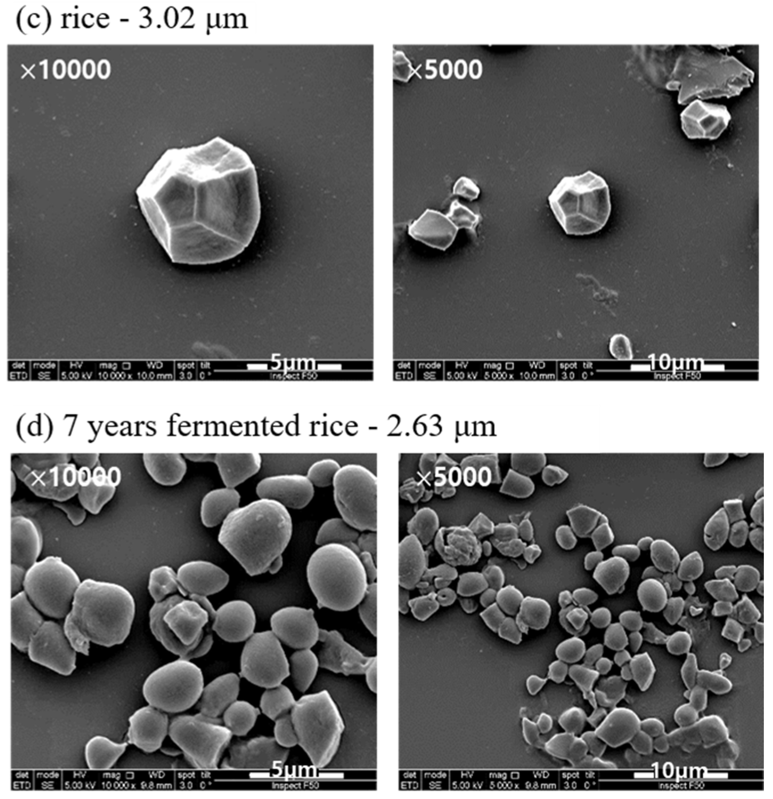 Materials 15 02001 g003b