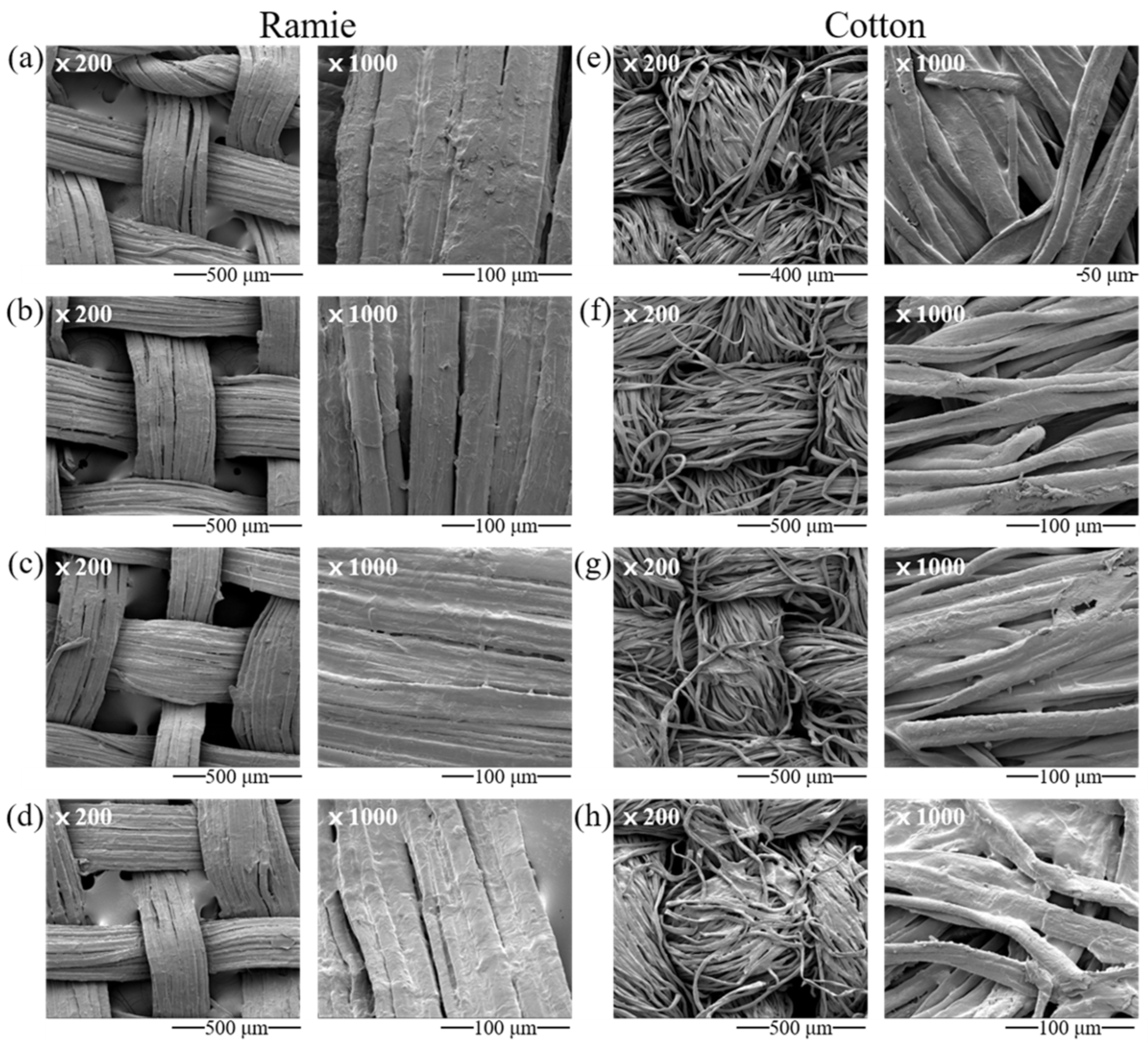 Materials 15 02001 g004