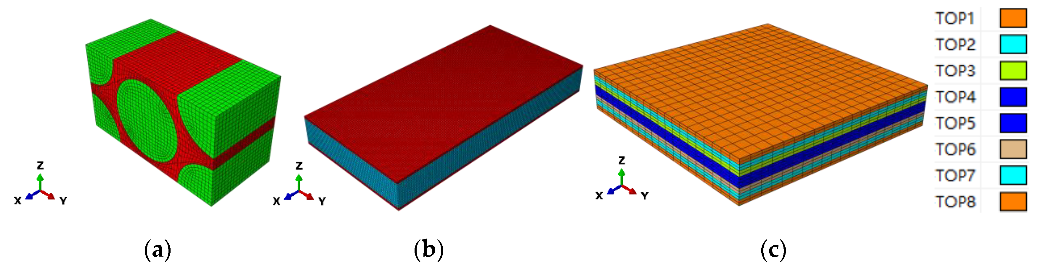 Materials 15 02002 g003
