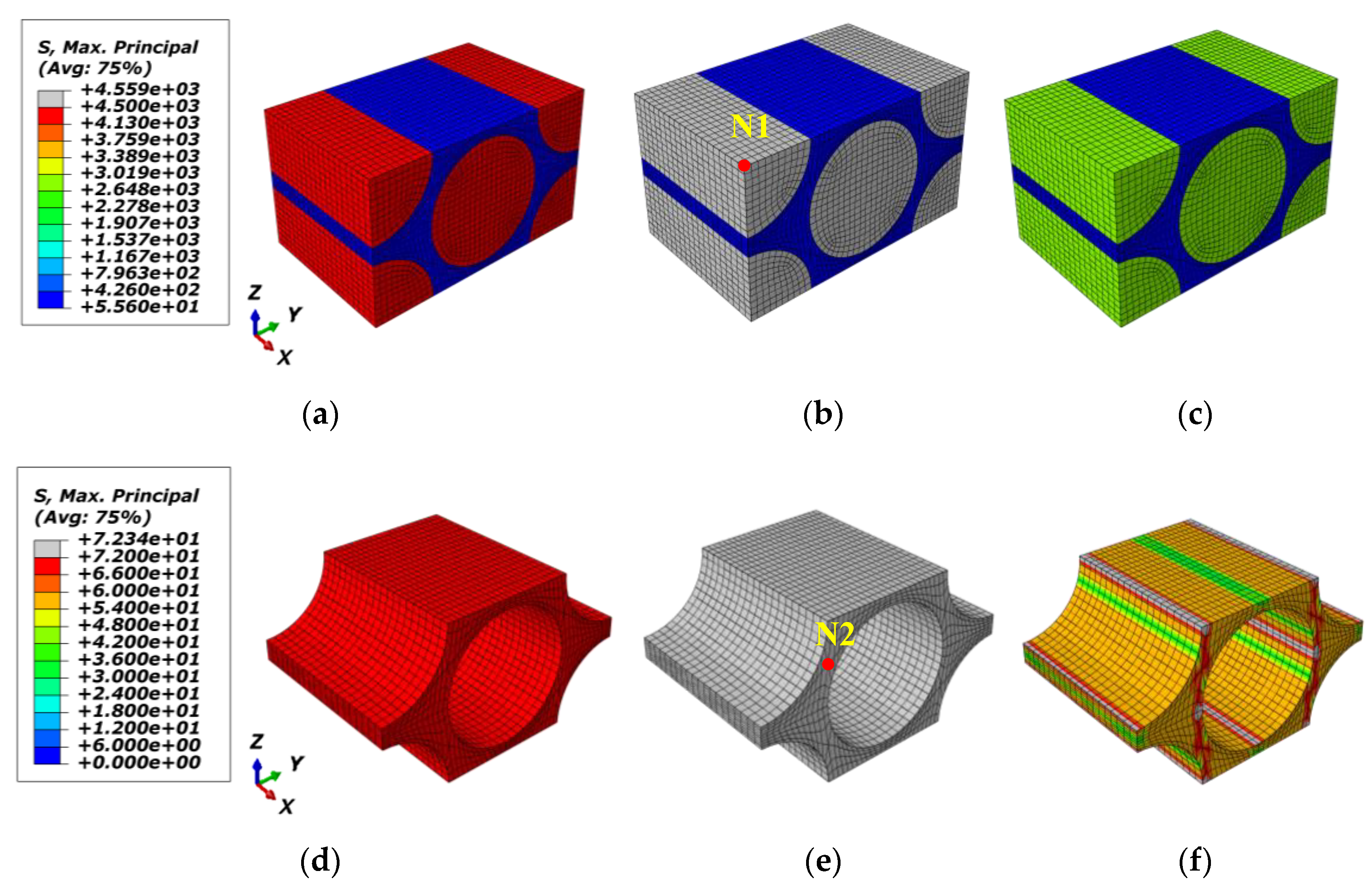 Materials 15 02002 g006