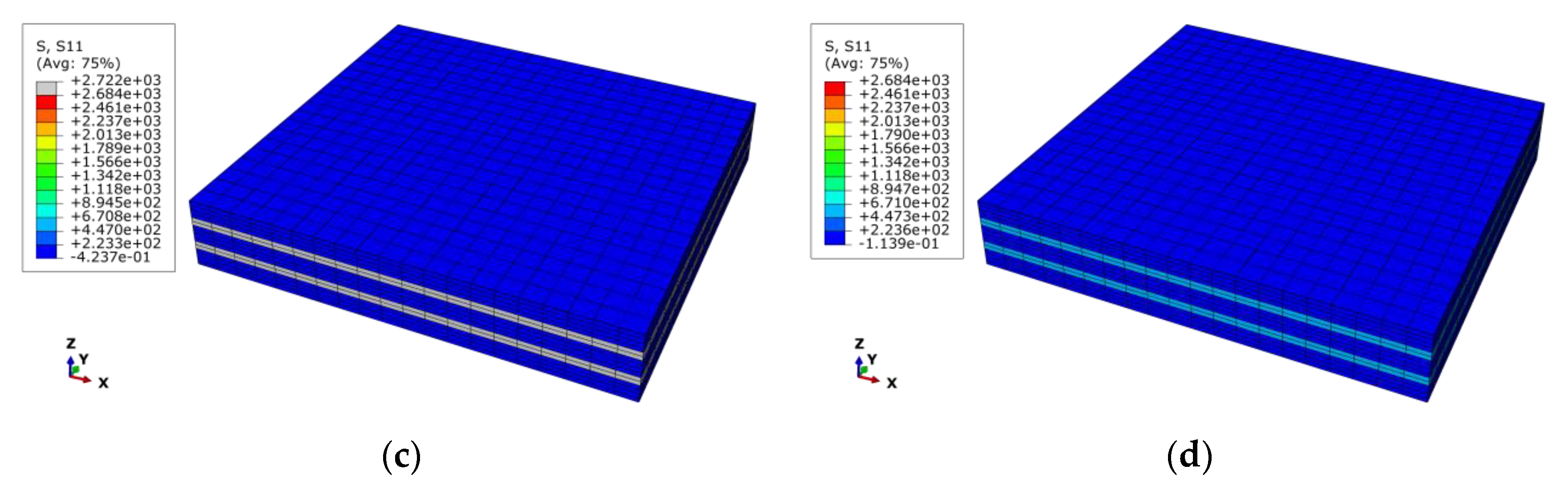 Materials 15 02002 g012b