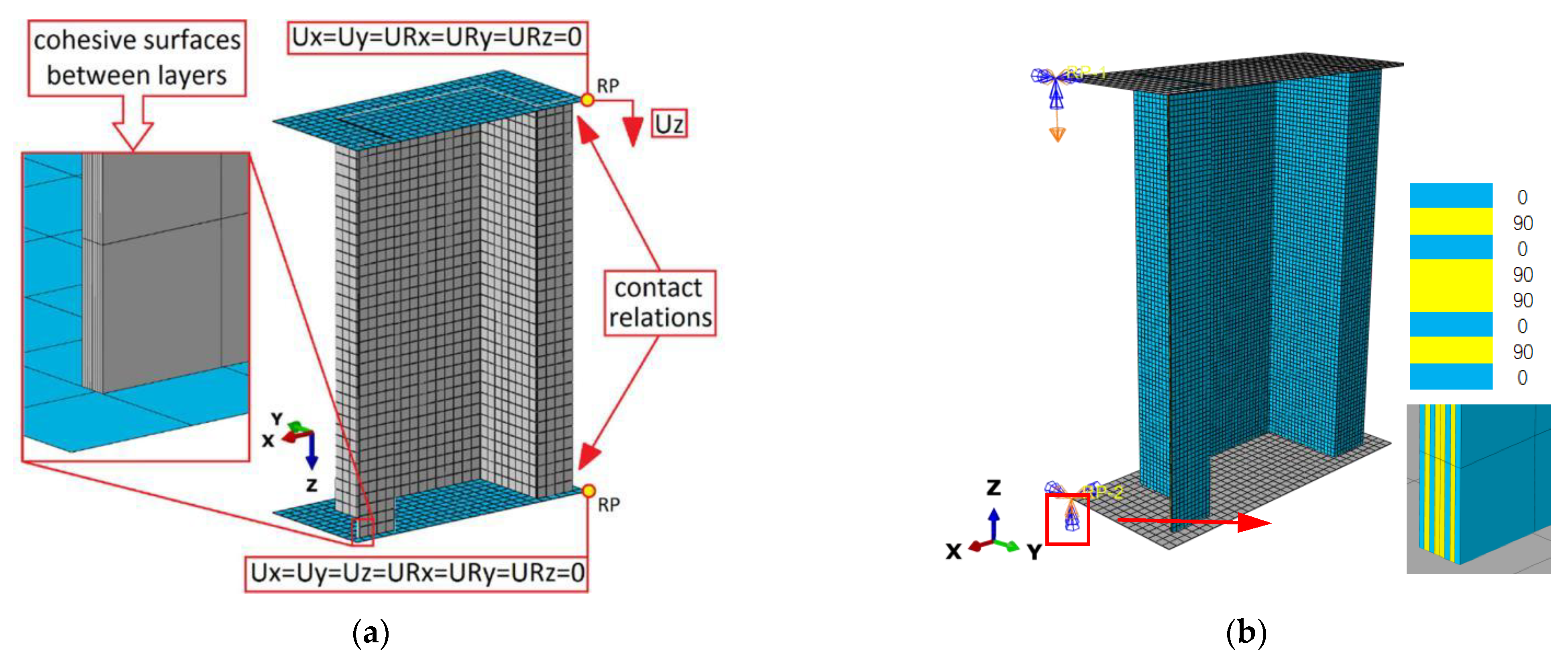 Materials 15 02002 g017