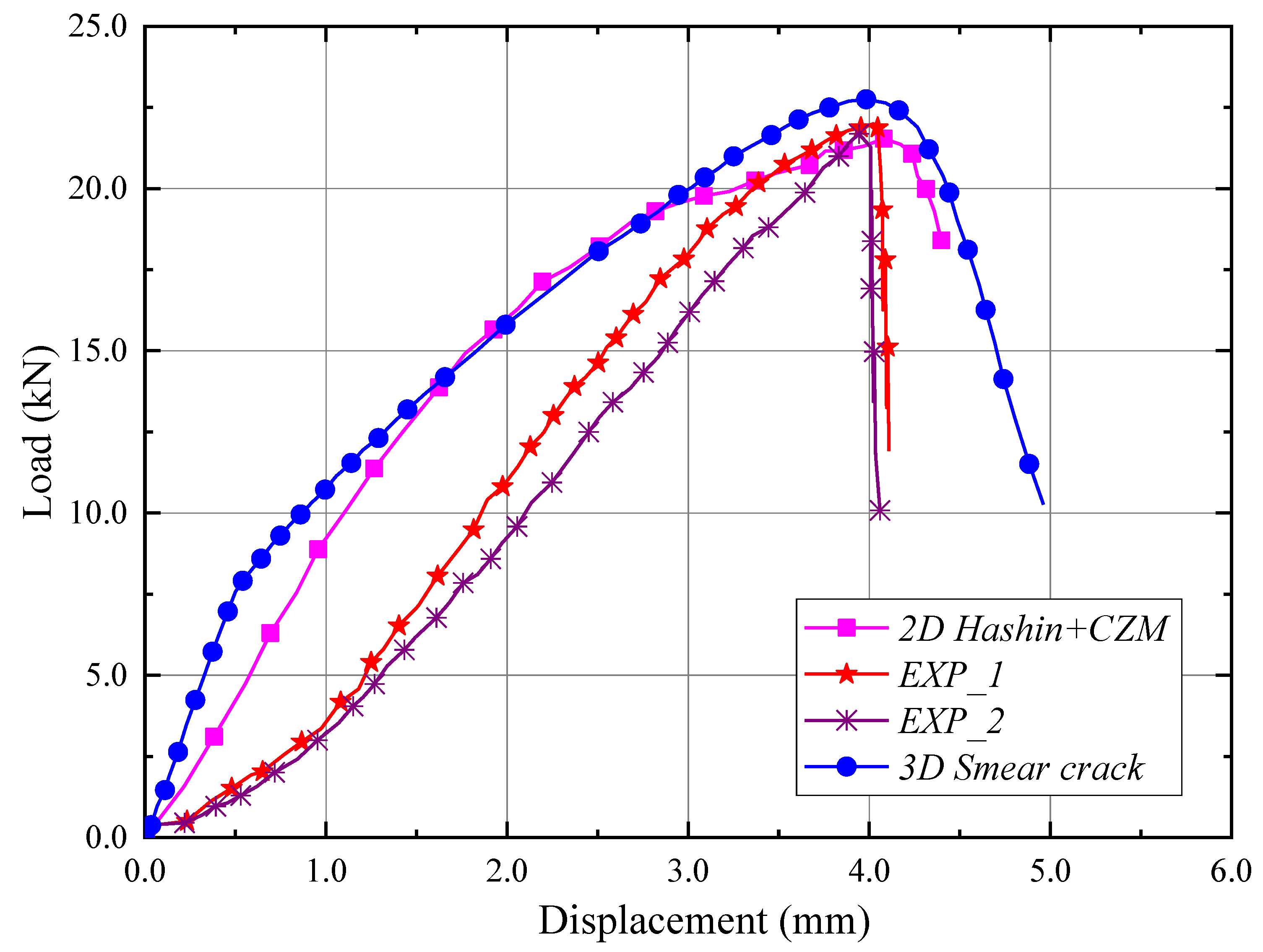 Materials 15 02002 g018