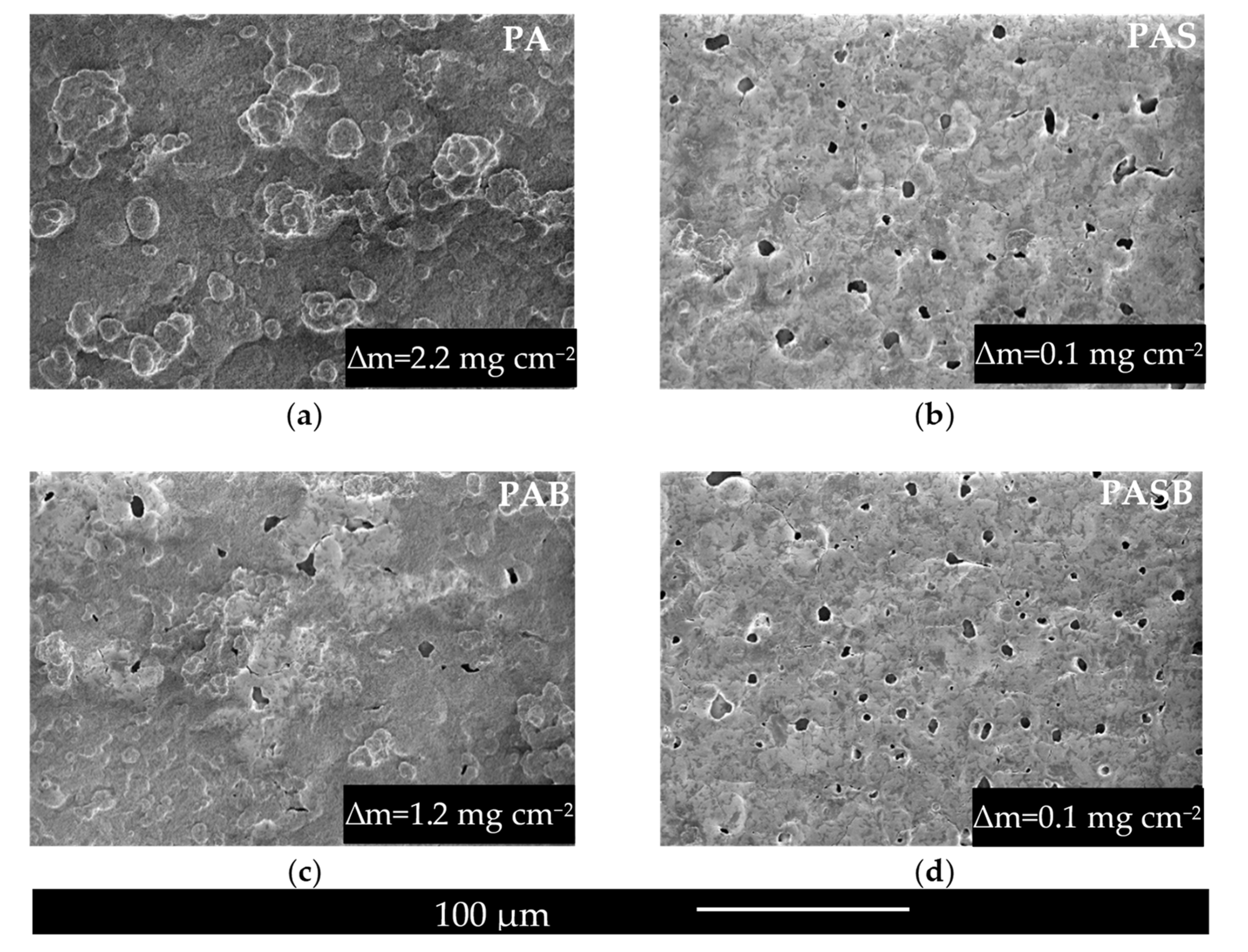 Materials 15 02003 g004