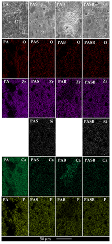 Materials 15 02003 g005