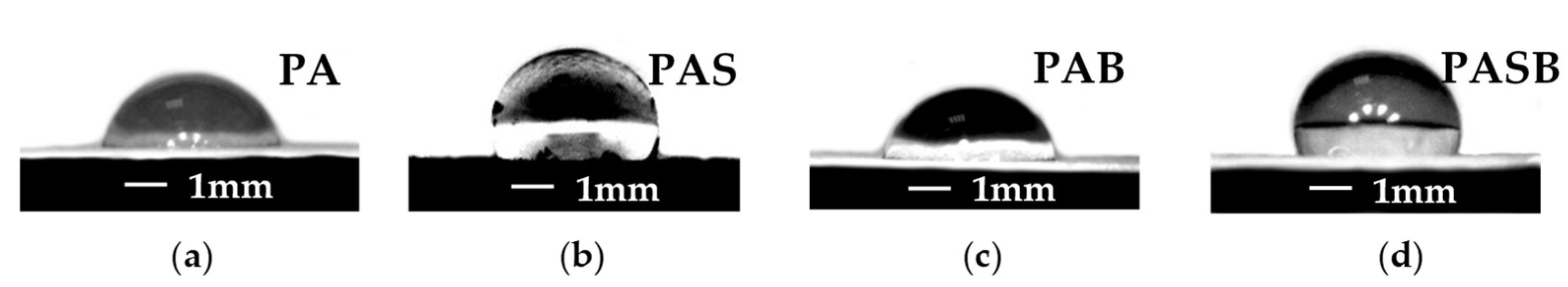 Materials 15 02003 g007