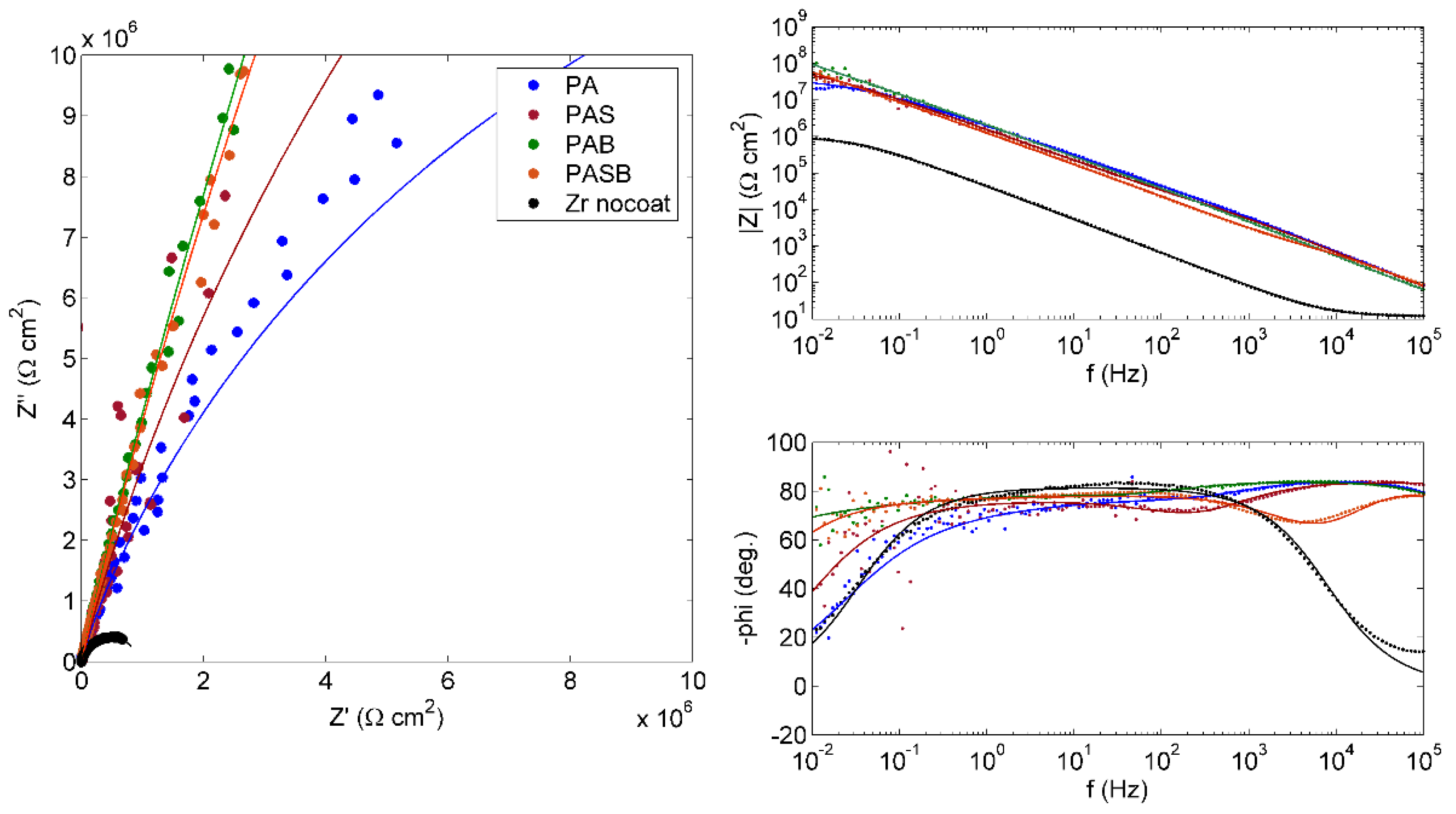 Materials 15 02003 g009