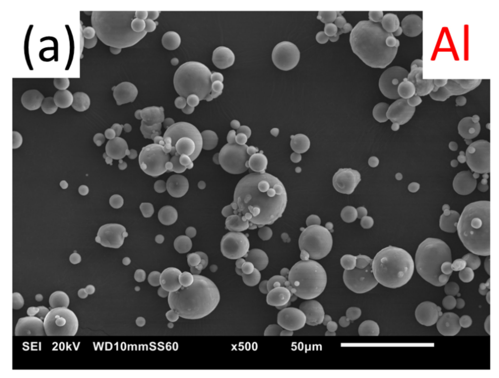 Materials 15 02005 g001a