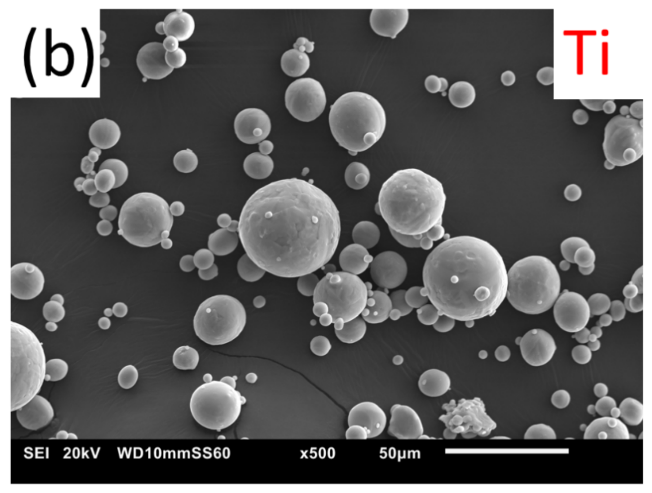 Materials 15 02005 g001b