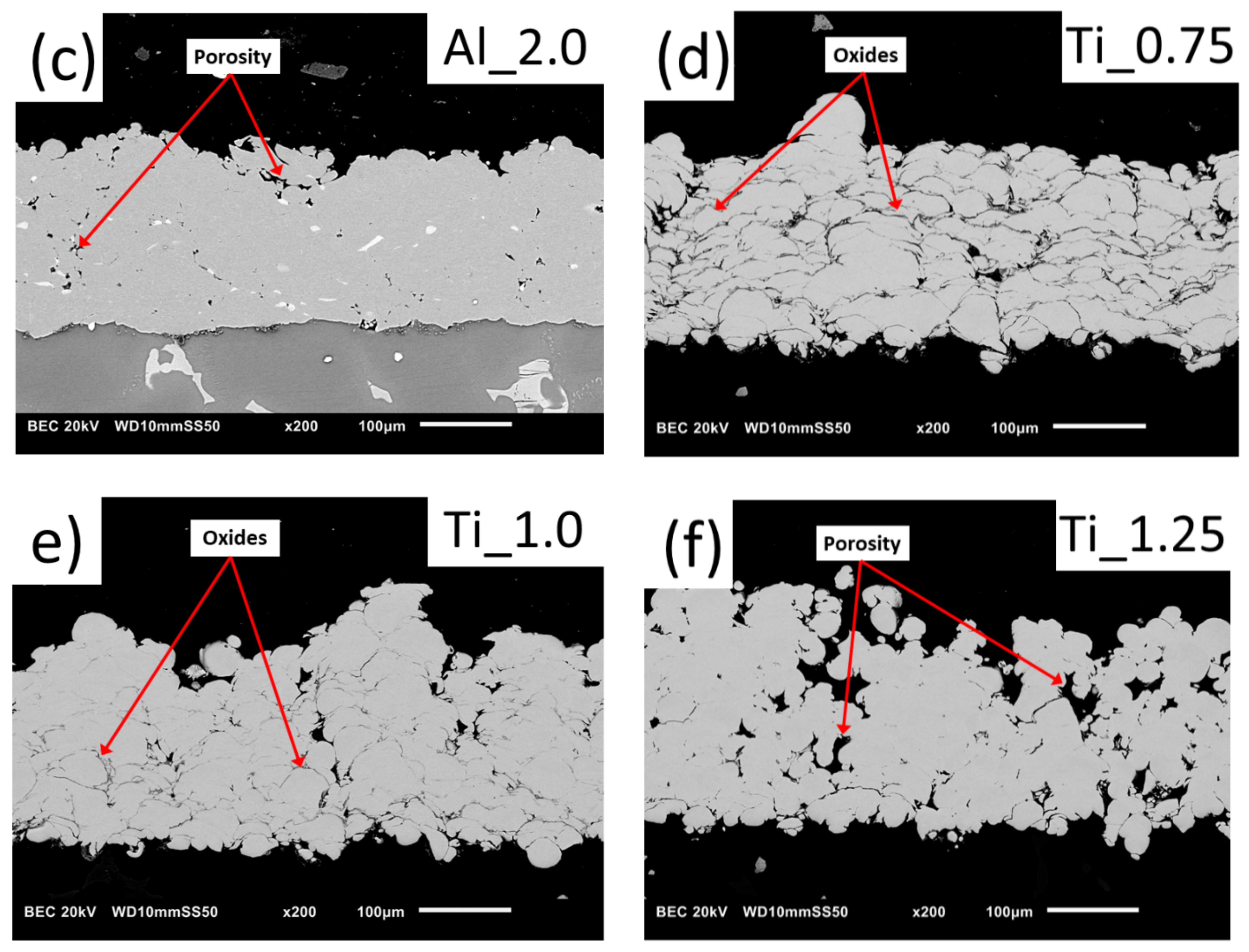 Materials 15 02005 g004b