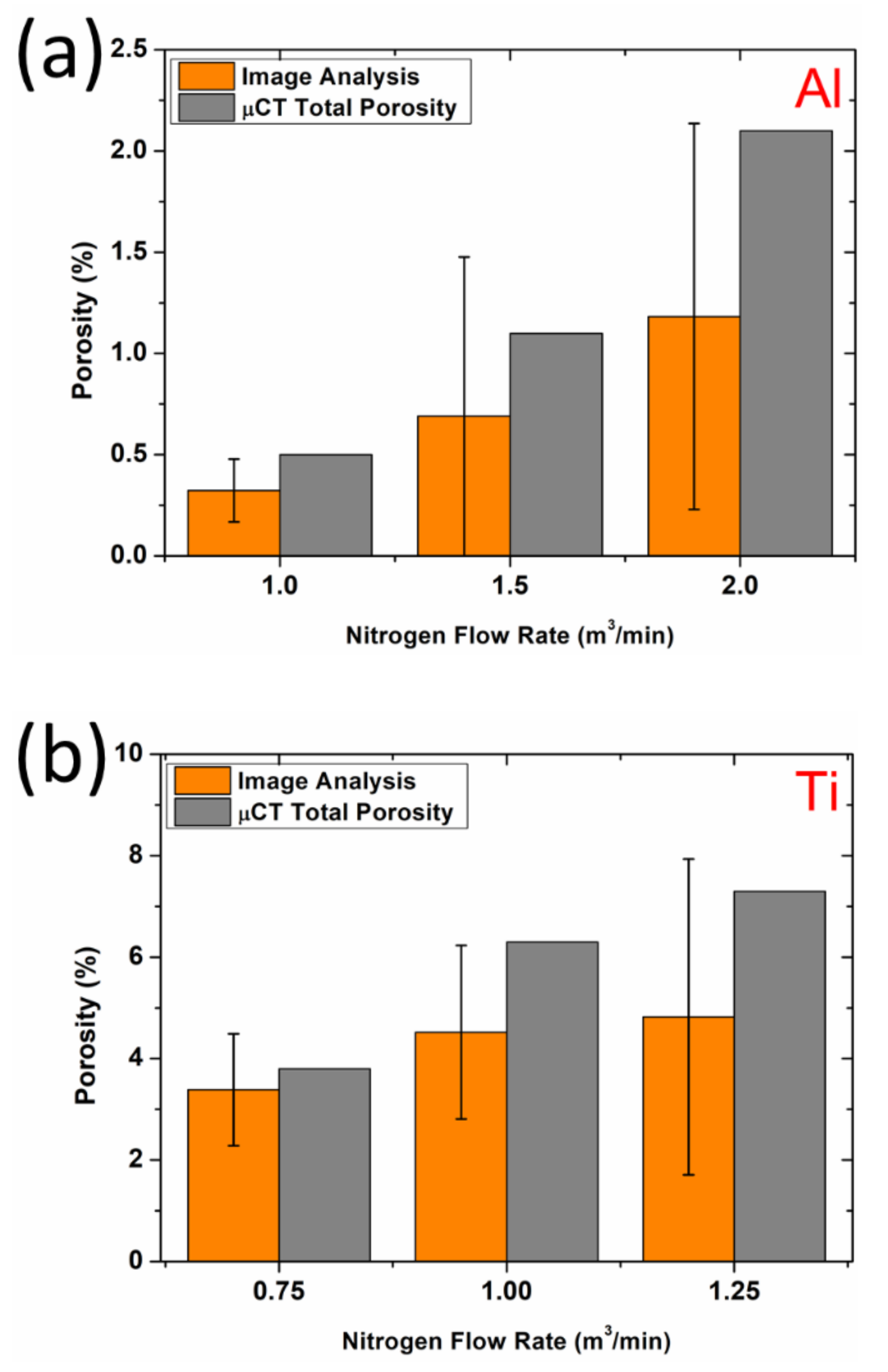 Materials 15 02005 g006