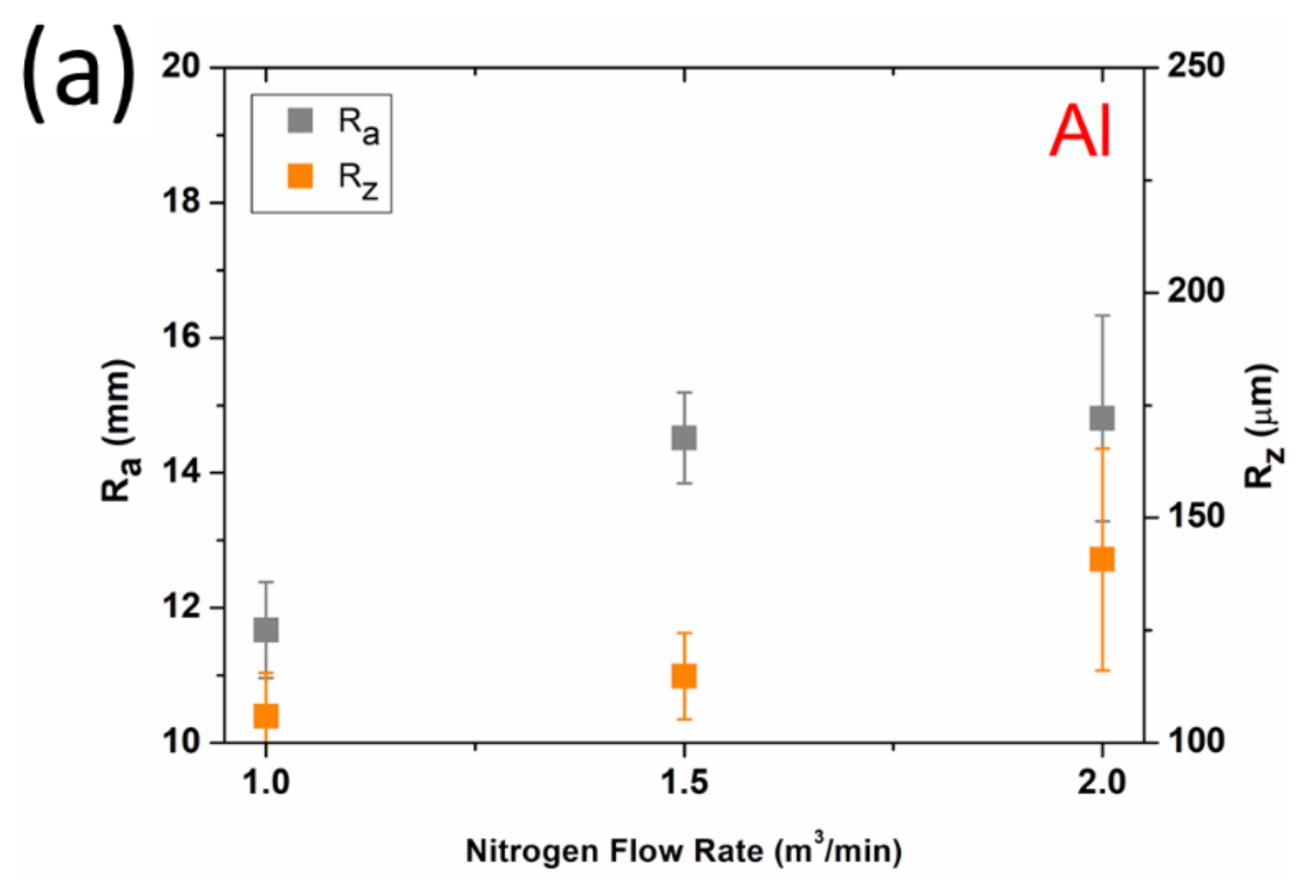 Materials 15 02005 g007a