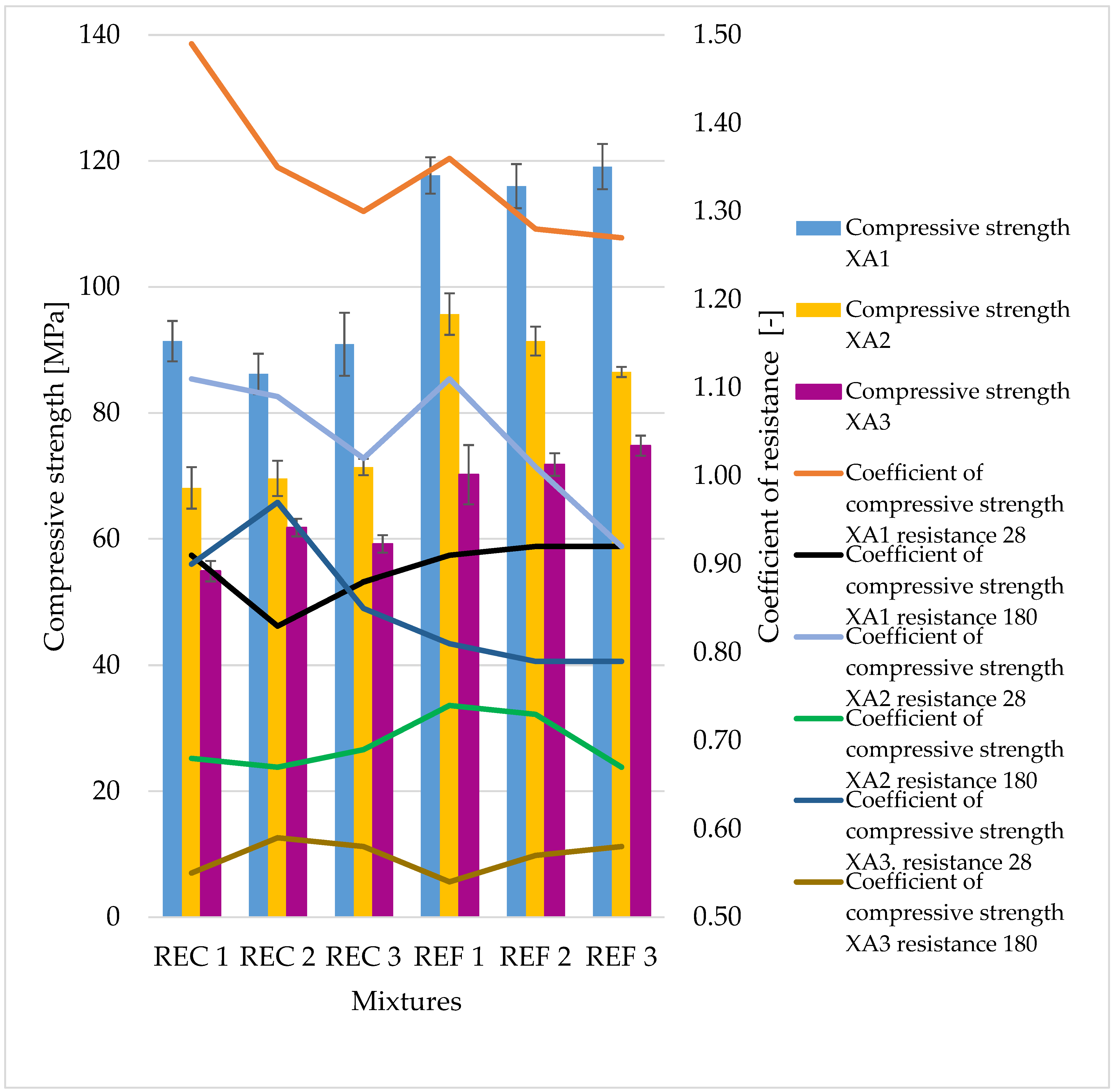 Materials 15 02010 g007