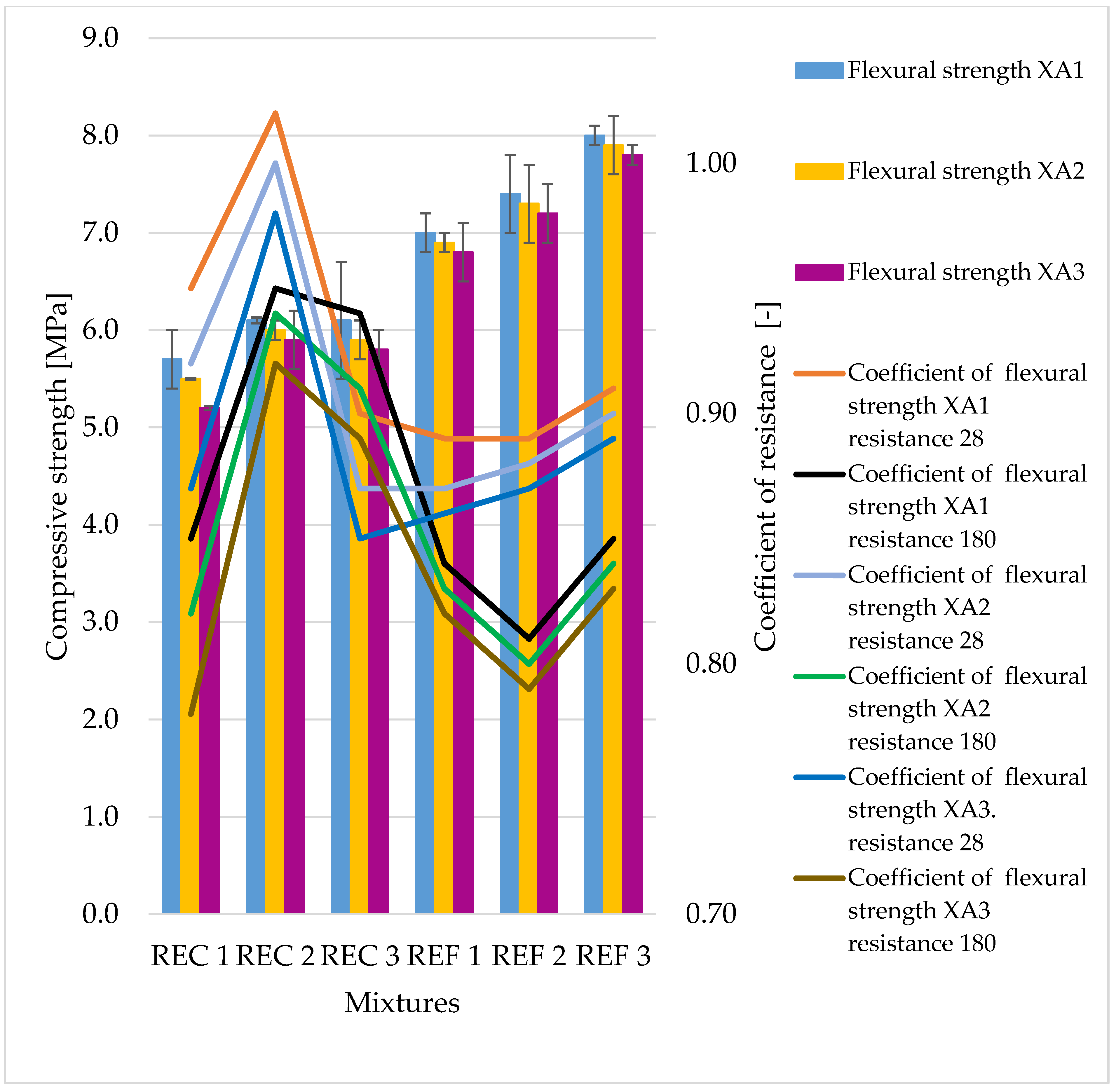 Materials 15 02010 g008