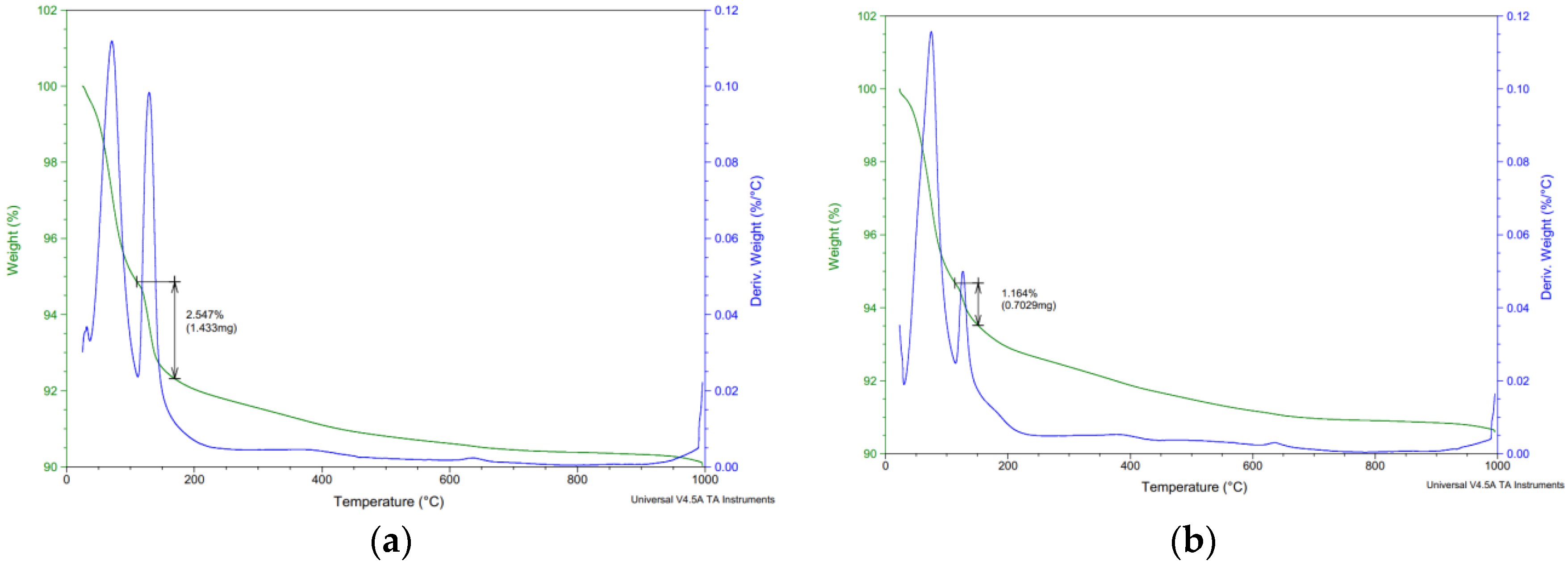 Materials 15 02010 g019
