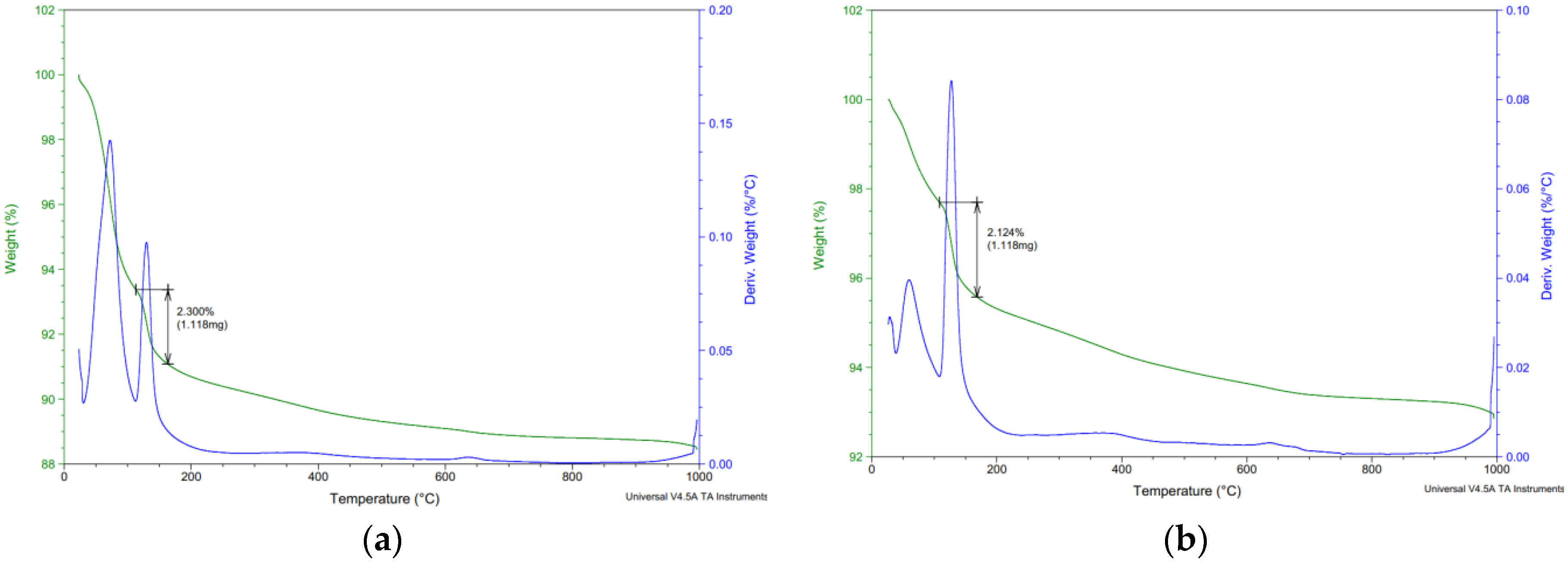 Materials 15 02010 g020