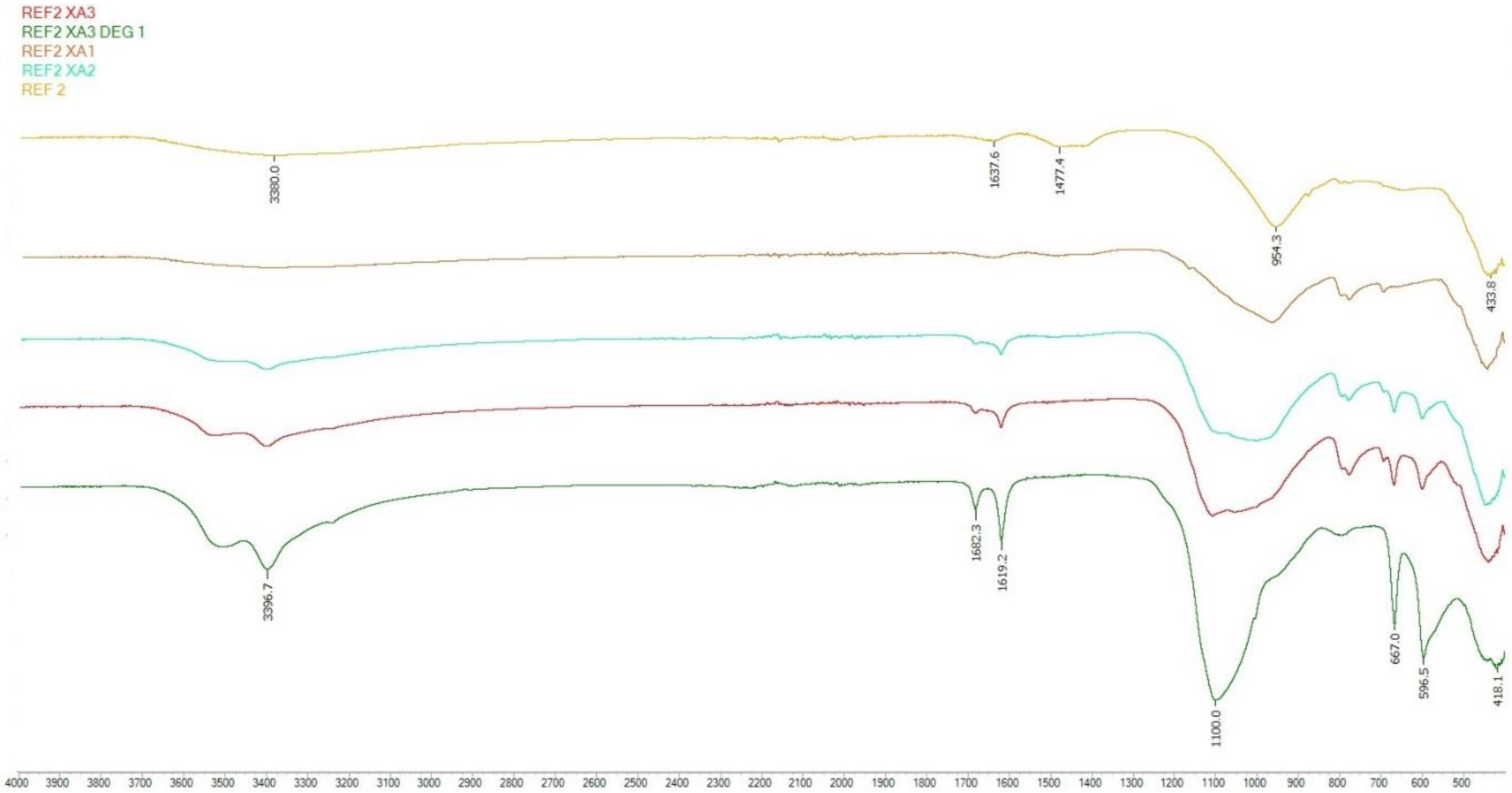 Materials 15 02010 g022
