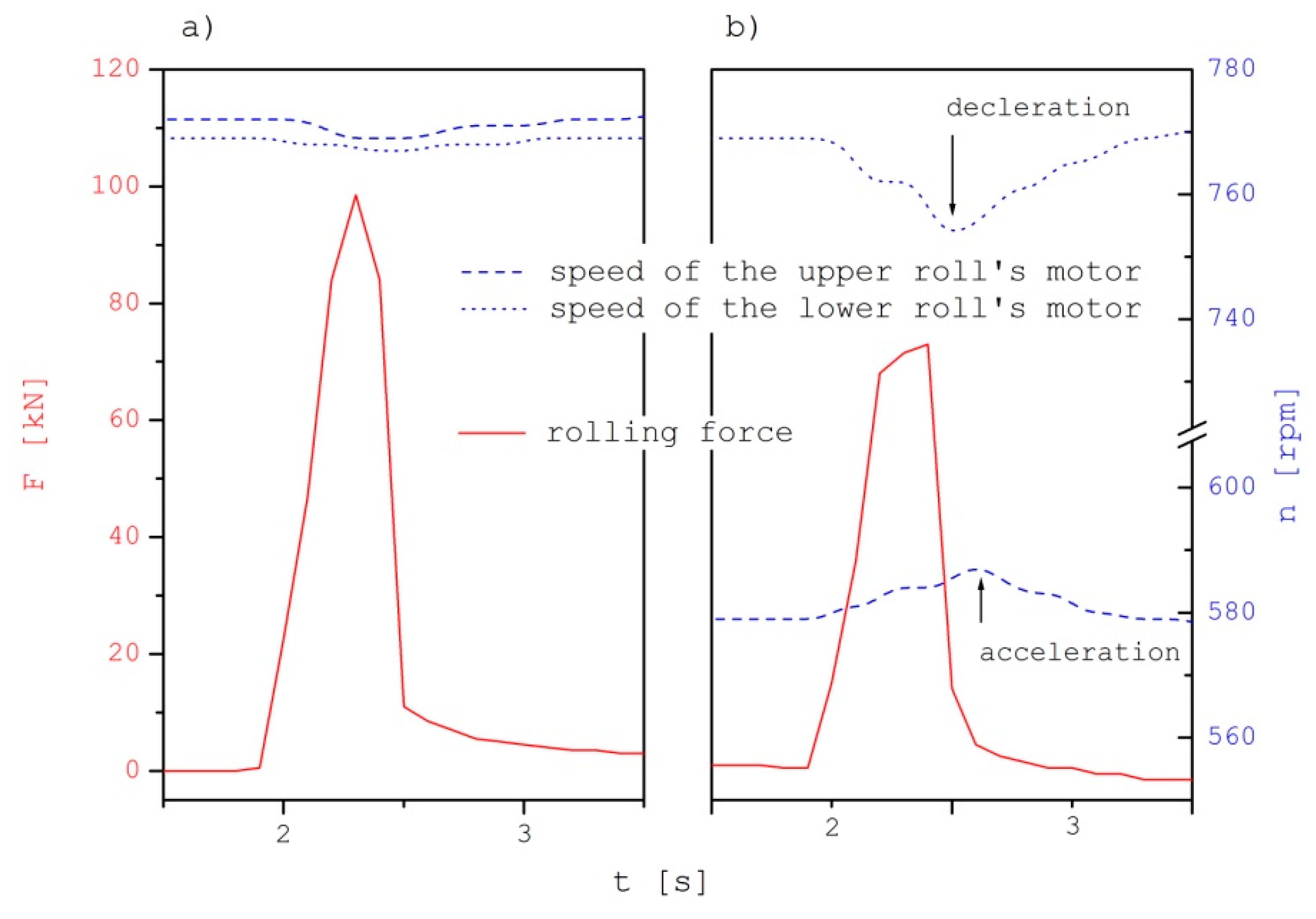 Materials 15 02013 g007 Materials 15 02013 g007