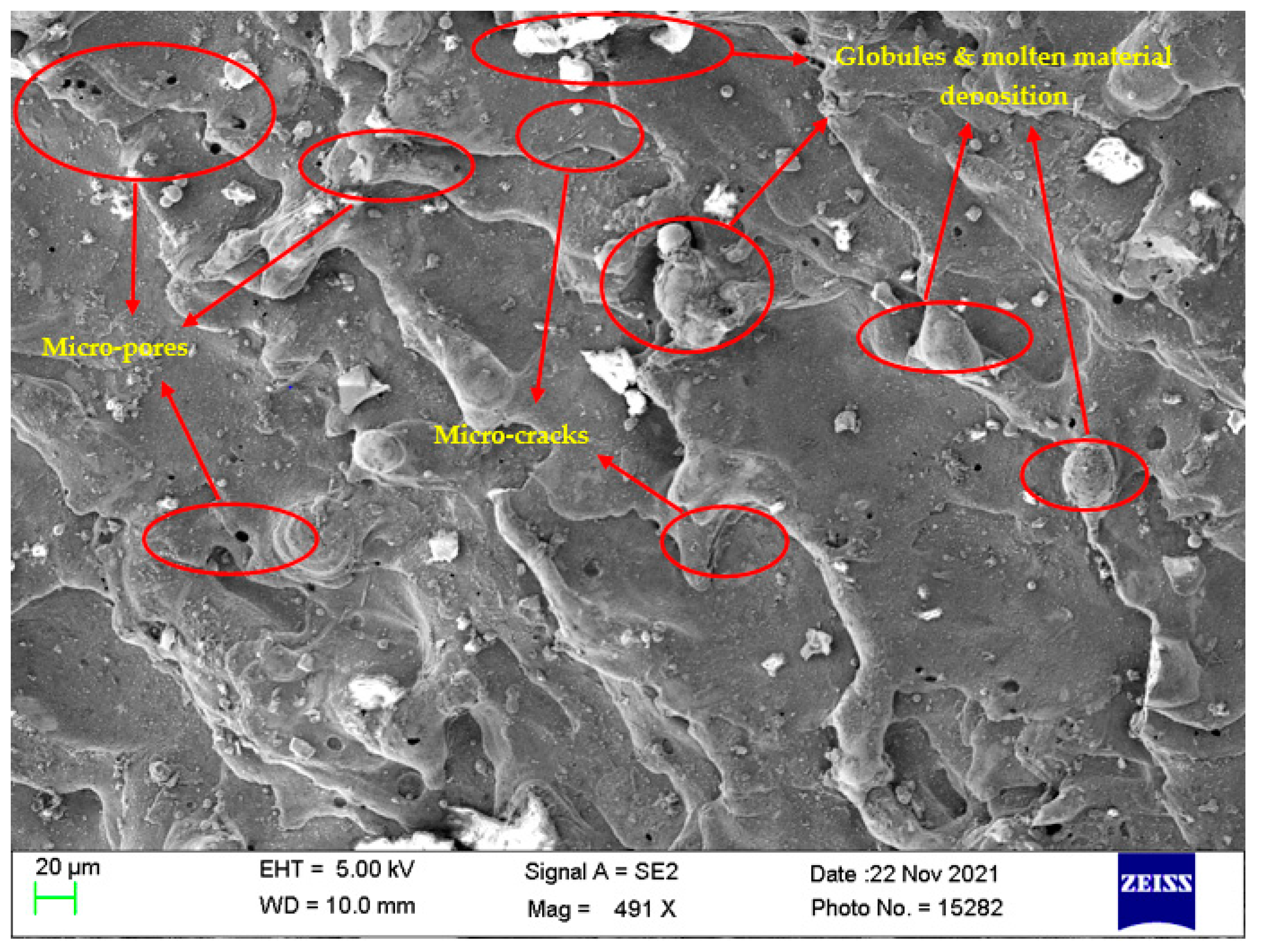 Materials 15 02018 g008