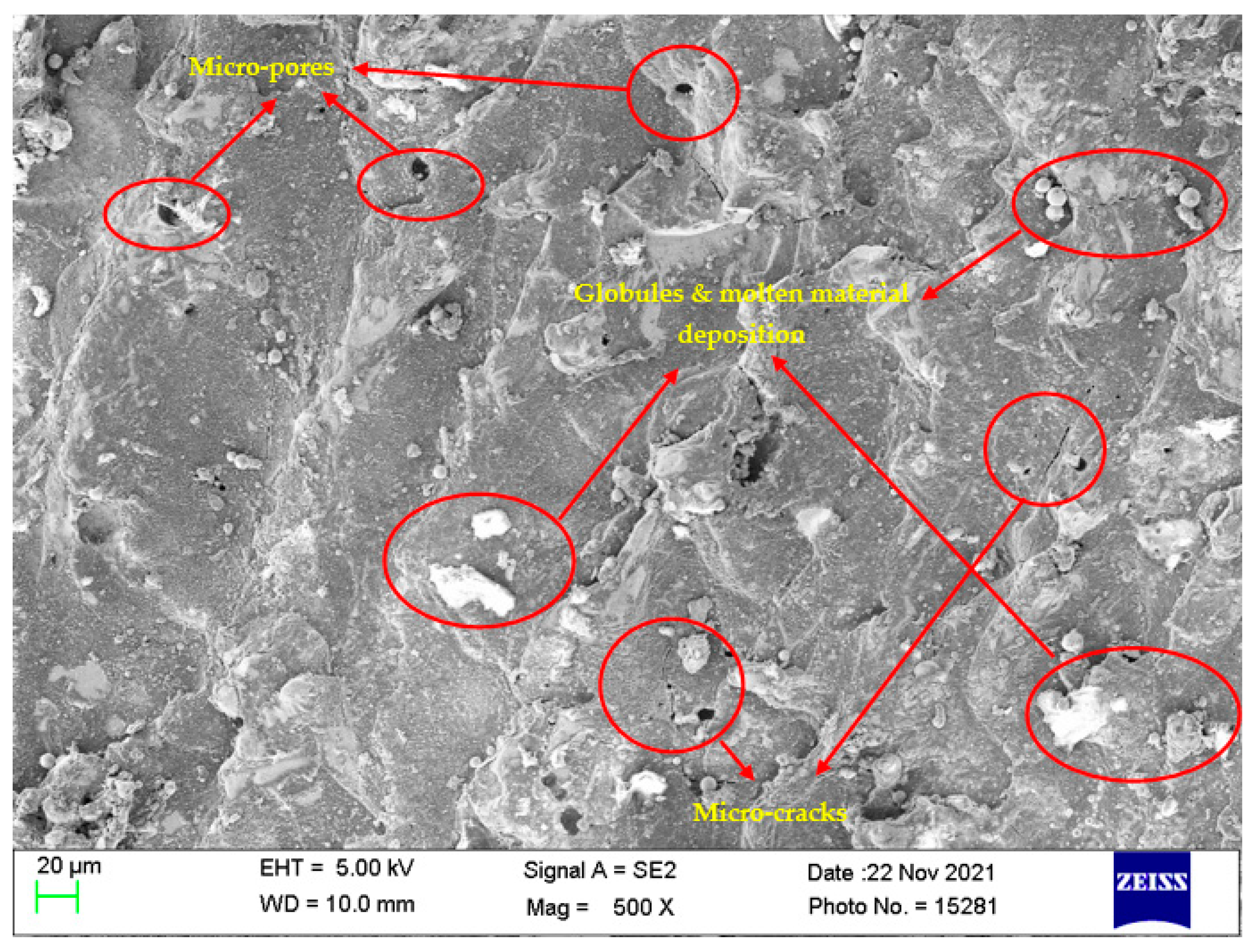 Materials 15 02018 g009