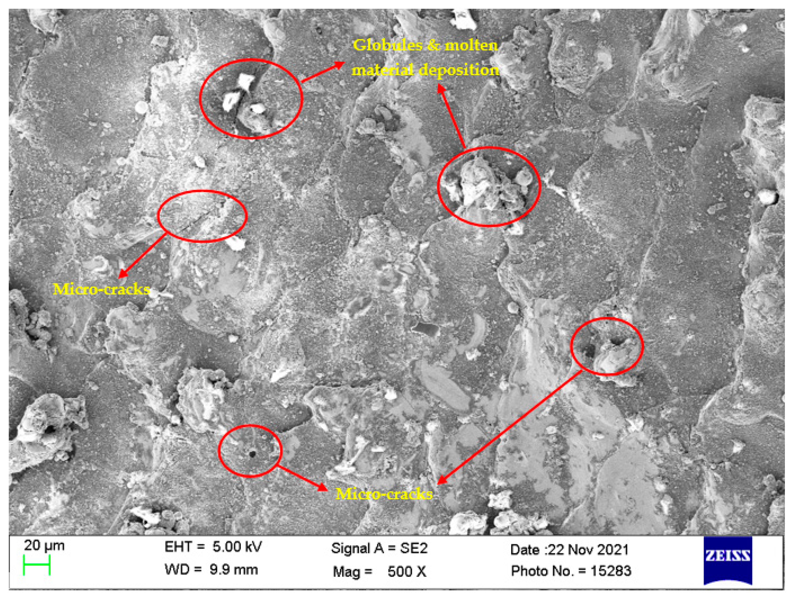 Materials 15 02018 g010