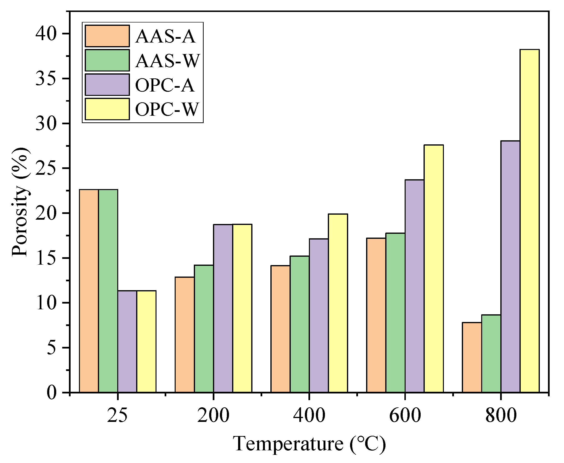 Materials 15 02022 g008