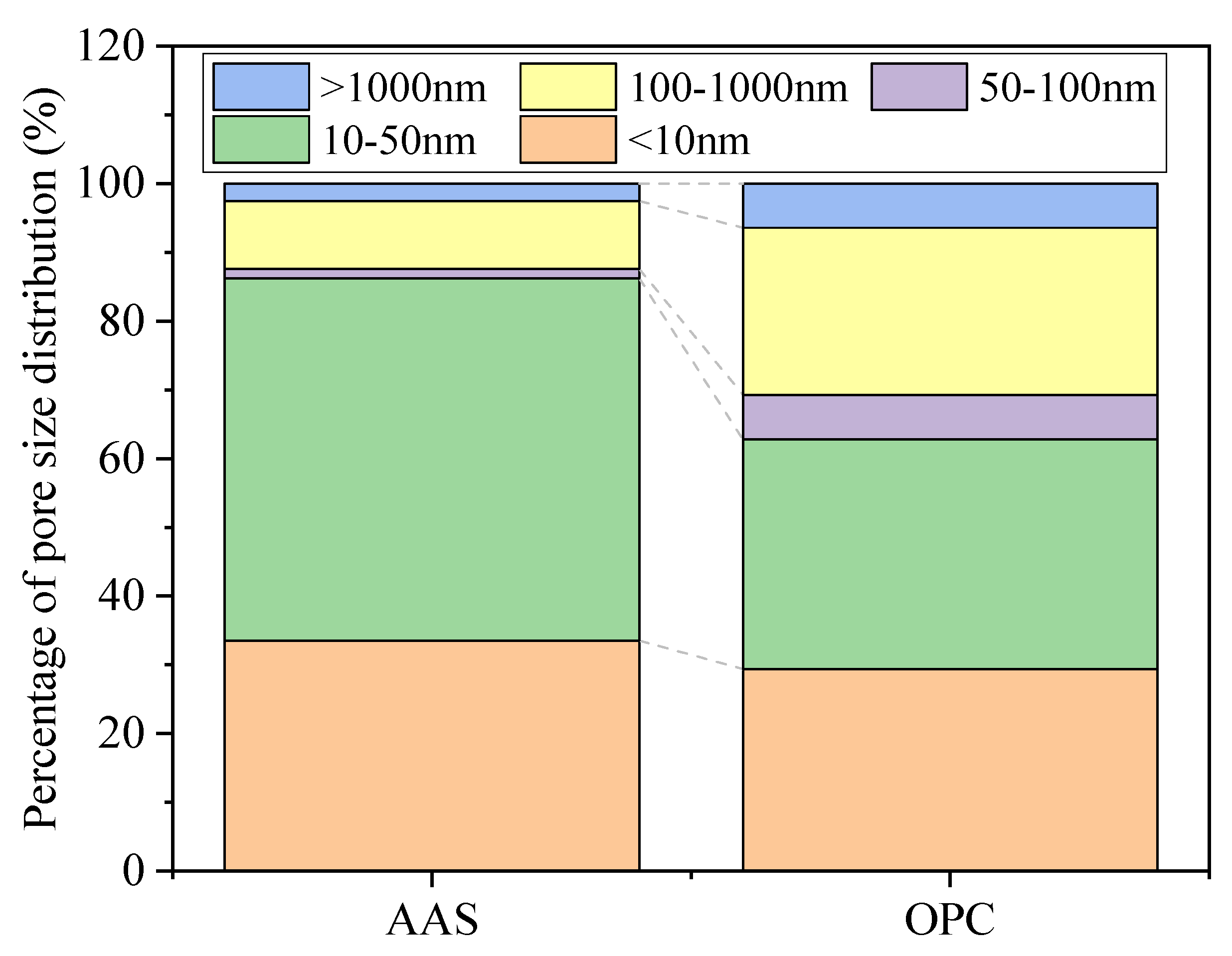 Materials 15 02022 g009