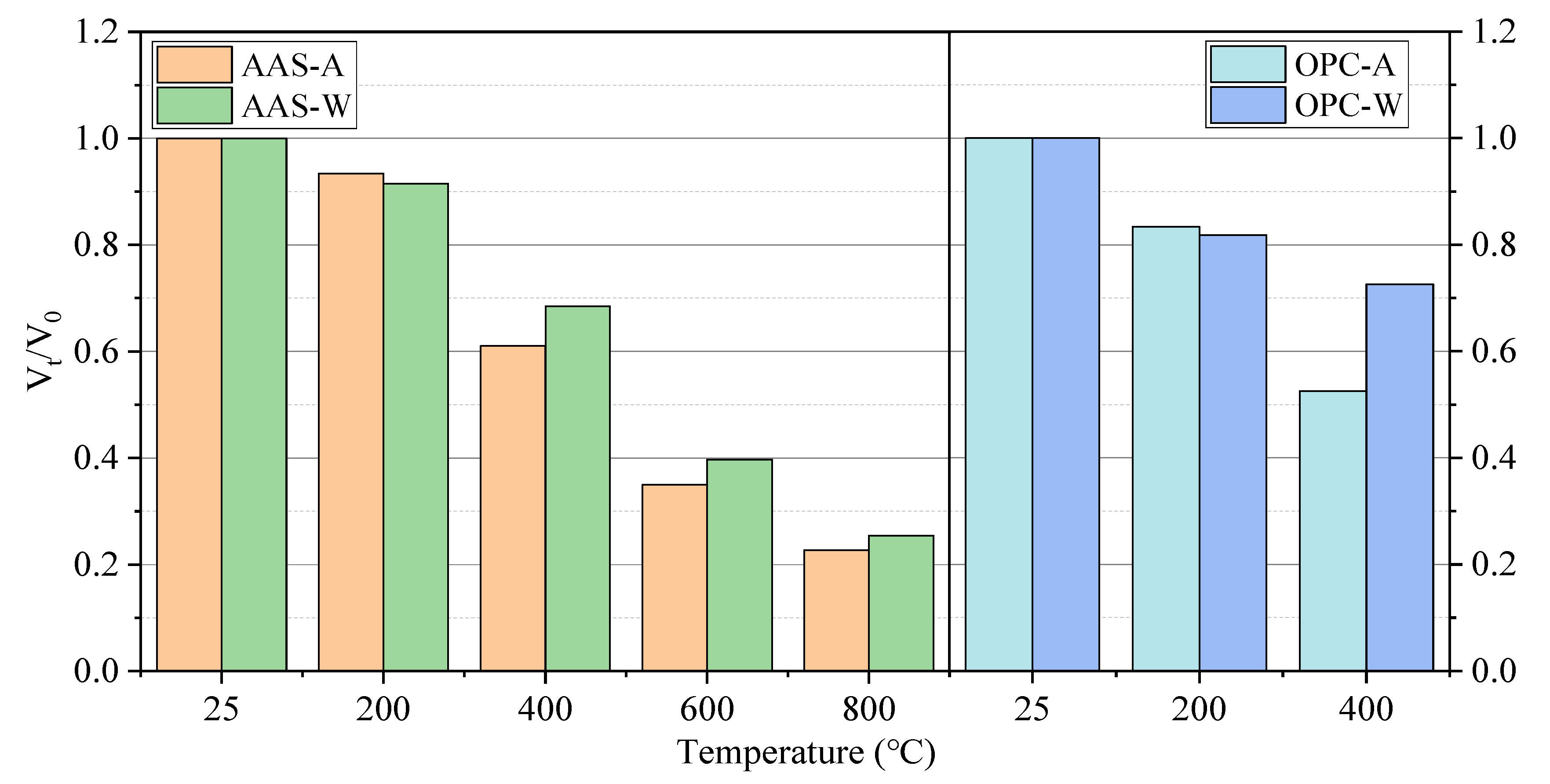 Materials 15 02022 g014