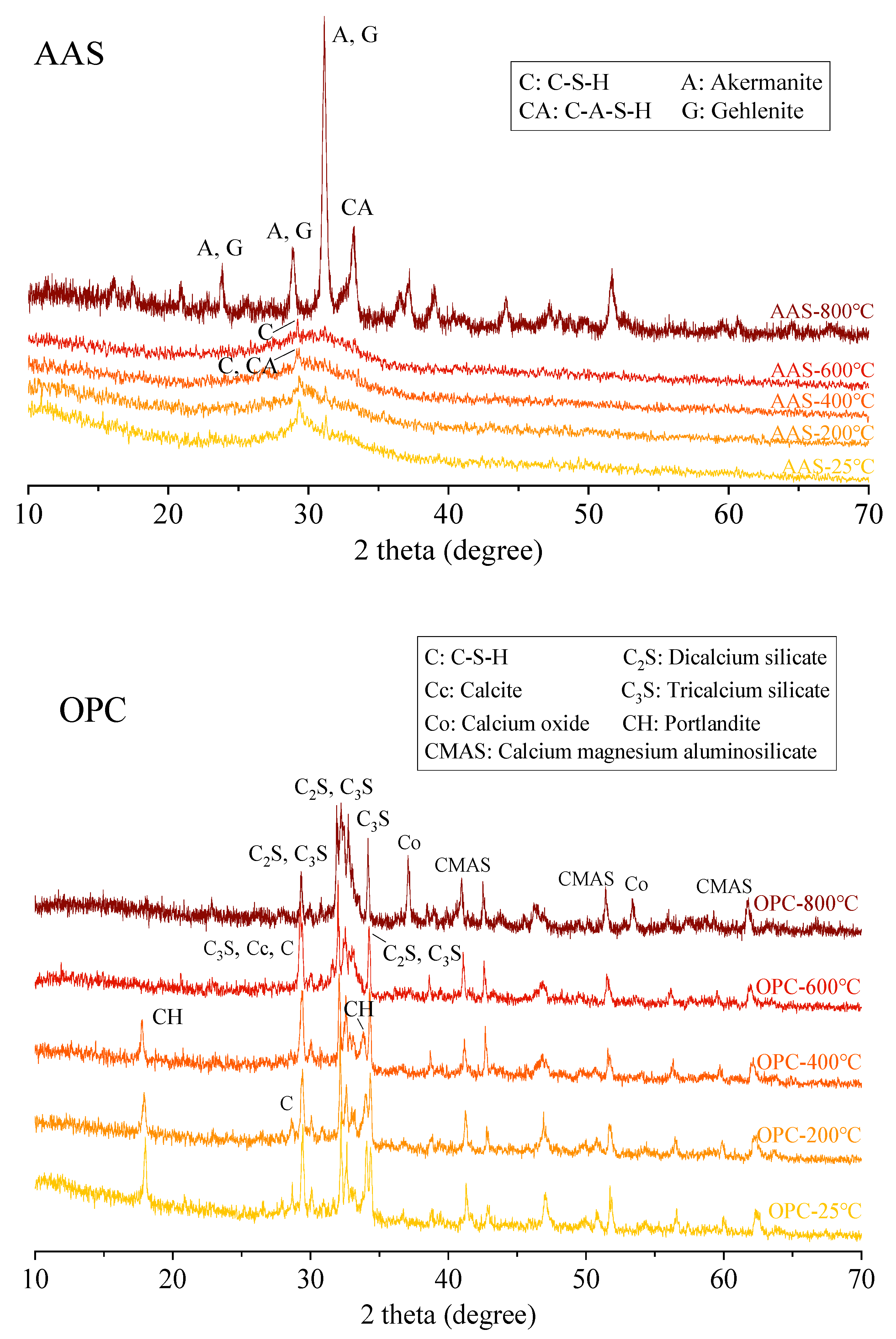 Materials 15 02022 g015