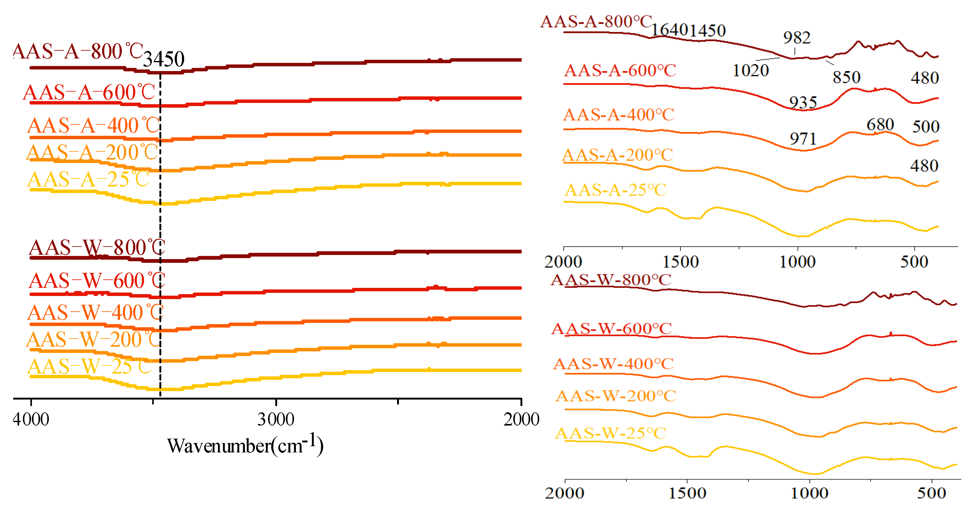 Materials 15 02022 g016